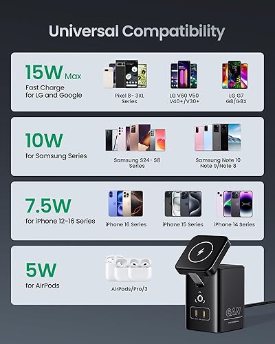 Miniatura 3 de PISEN Cargador inalámbrico Mag-Safe 4 en 1 Estación de carga GaN de 45 W para múltiples dispositivos, soporte magnético con certificación Qi,