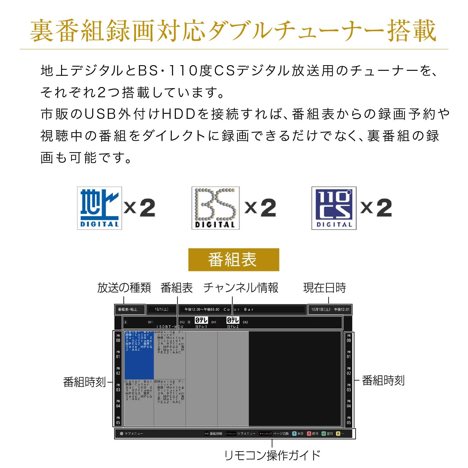 Amazon | グリーンハウス 40インチ スマートテレビ(Google TV) フル