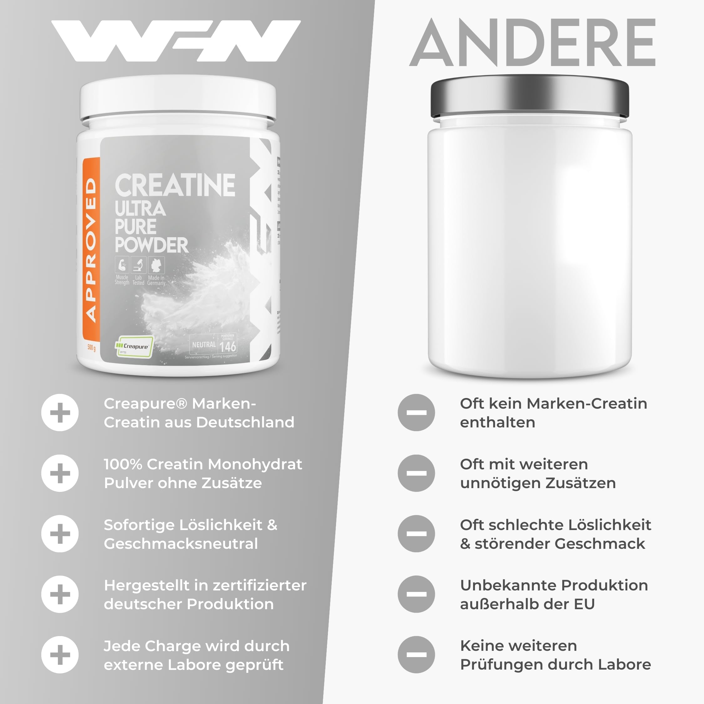 WFN Approved Creatine - Creapure - Creatin Monohydrat Pulver - 500g Dose - Reines Kreatin Pulver - Vegan - Neutral & Ohne Zusätze - 146 Portionen - Made in Germany - Extern laborgeprüft