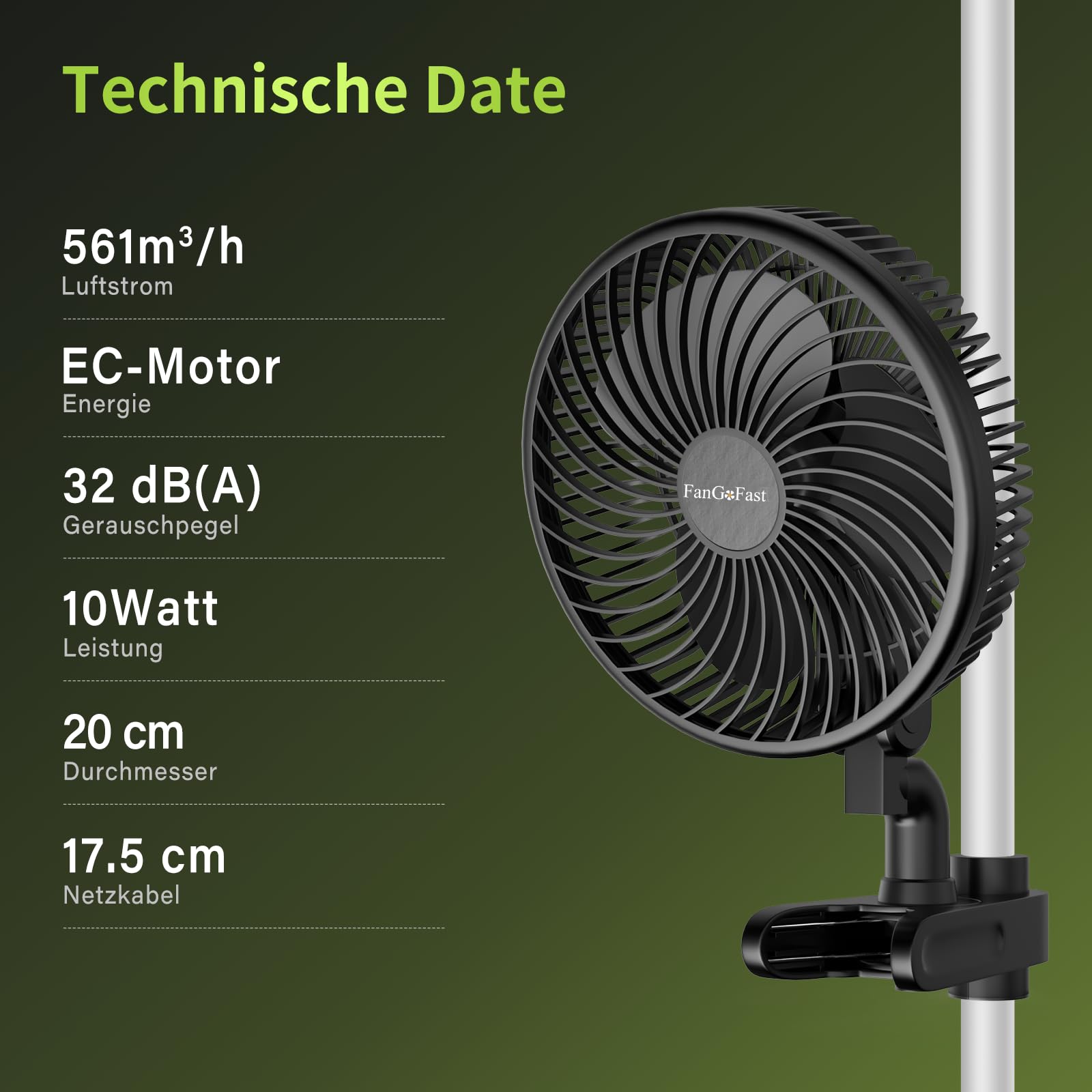 FanGoFast Clipfan/Ventilador con Clip 10W, Ventilador de Cultivo con Clip Oscilación Automática EC Motor, 10 Velocidades, para Tienda de Cultivo