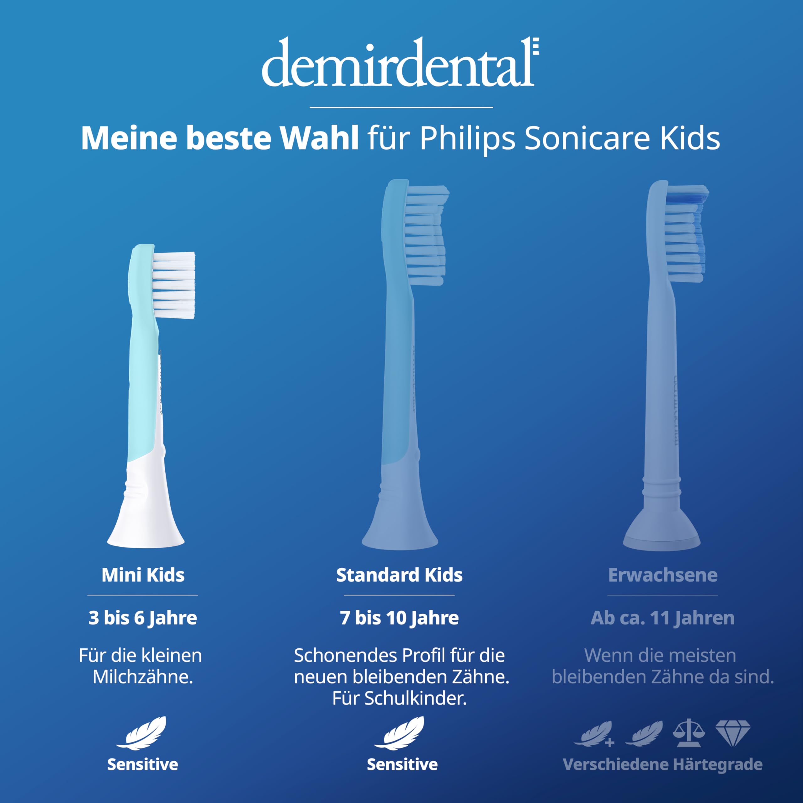 demirdental Kinder Ersatzbürsten passend für Philips Sonicare Kids – Mini Aufsteckbürsten für 3-6 Jahre, extra weiche Bürstenköpfe für Milchzähne, entspricht HX6034, Türkis, 8er Set