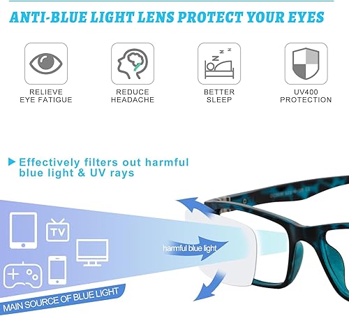 Miniatura 4 de OCCI CHIARI Reading Glasses Women Fashion Readers(1.0 1.25 1.5 1.75 2.0 2.25 2.5 2.75 3.0 3.5 4.0 5.0 6.0)