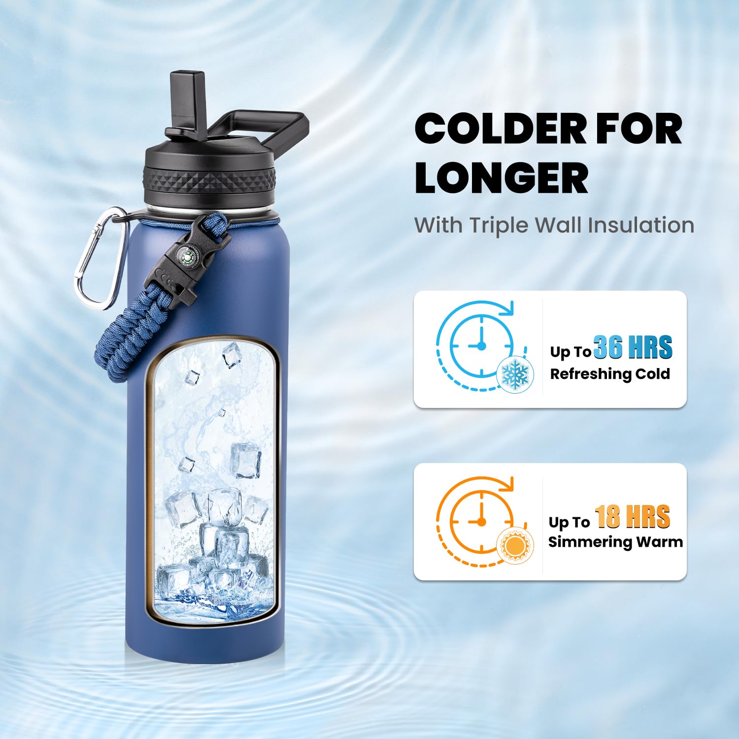 RAYMYLO Insulated Stainless Steel Water Bottle with Straw & Spout Lids - Image 2