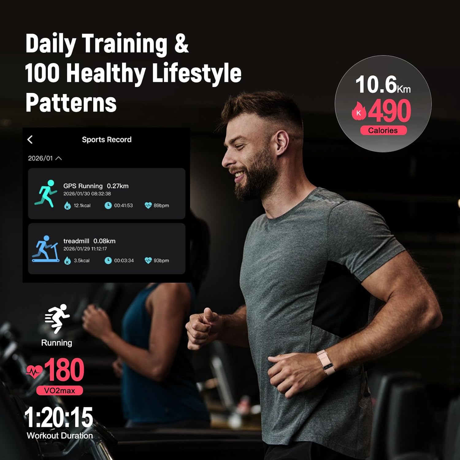 Fitness Trackers Smart Wristband With Hidden Screen(Wrist-Raise Screen Activation)Activity & Sleep Tracker with Heart Rate/HRV/Blood Oxygen, Vibration Alerts, Free APP (Rose Gold, Universal Size)