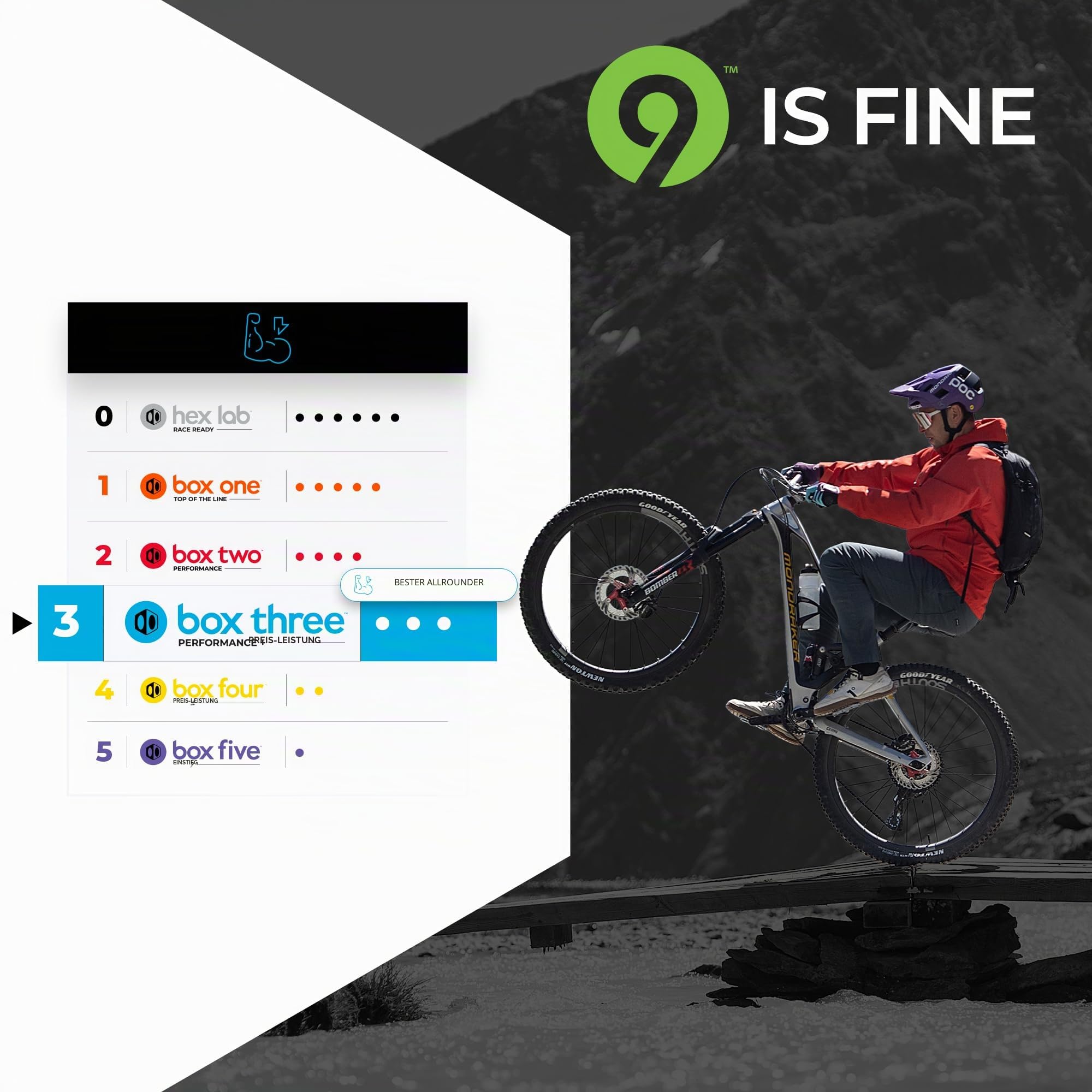 Box Three Prime 9 X-Wide Schaltwerk Fahrräder MTB Kleiderbügel Nicht Direkte Montage für Mountainbike, Radfahren Fertig Matt Onyx Versiegelte Lagerscheiben | Schwarz