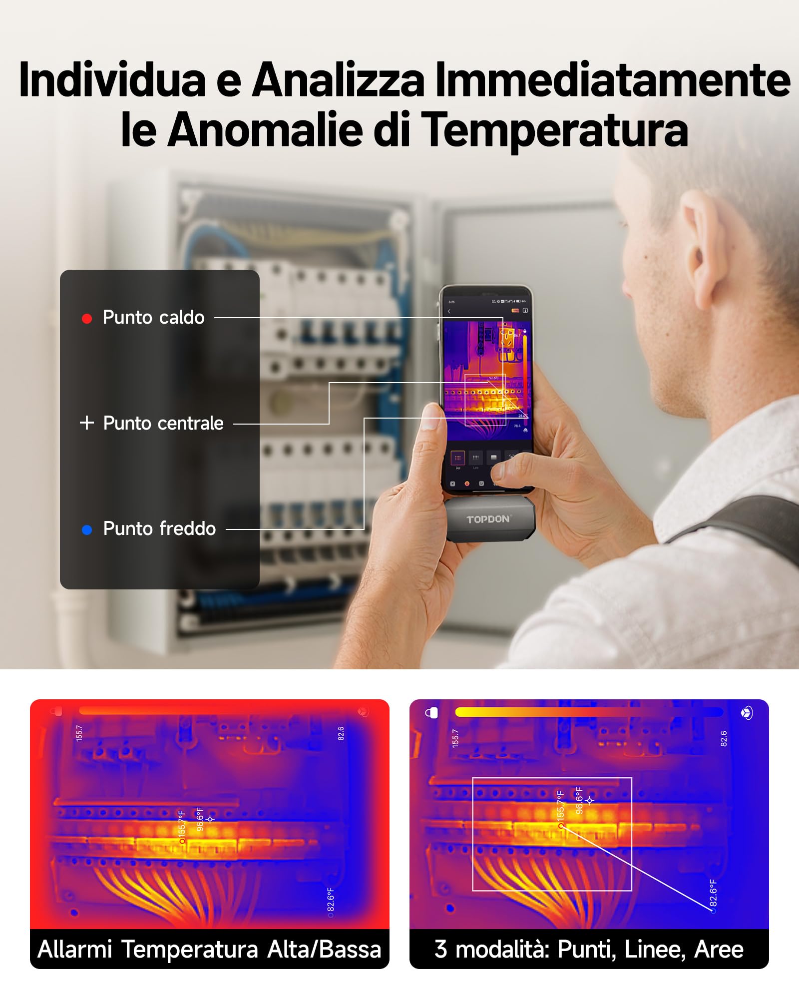 TOPDON TC002C Duo Termocamera Professionale per Android e iPhone, 512x384 TISR ad Altissima Risoluzione Telecamera Termica USB-C, da -20℃ a 550℃, Precisione 0.1℃, Frequenza 25Hz, 40mK