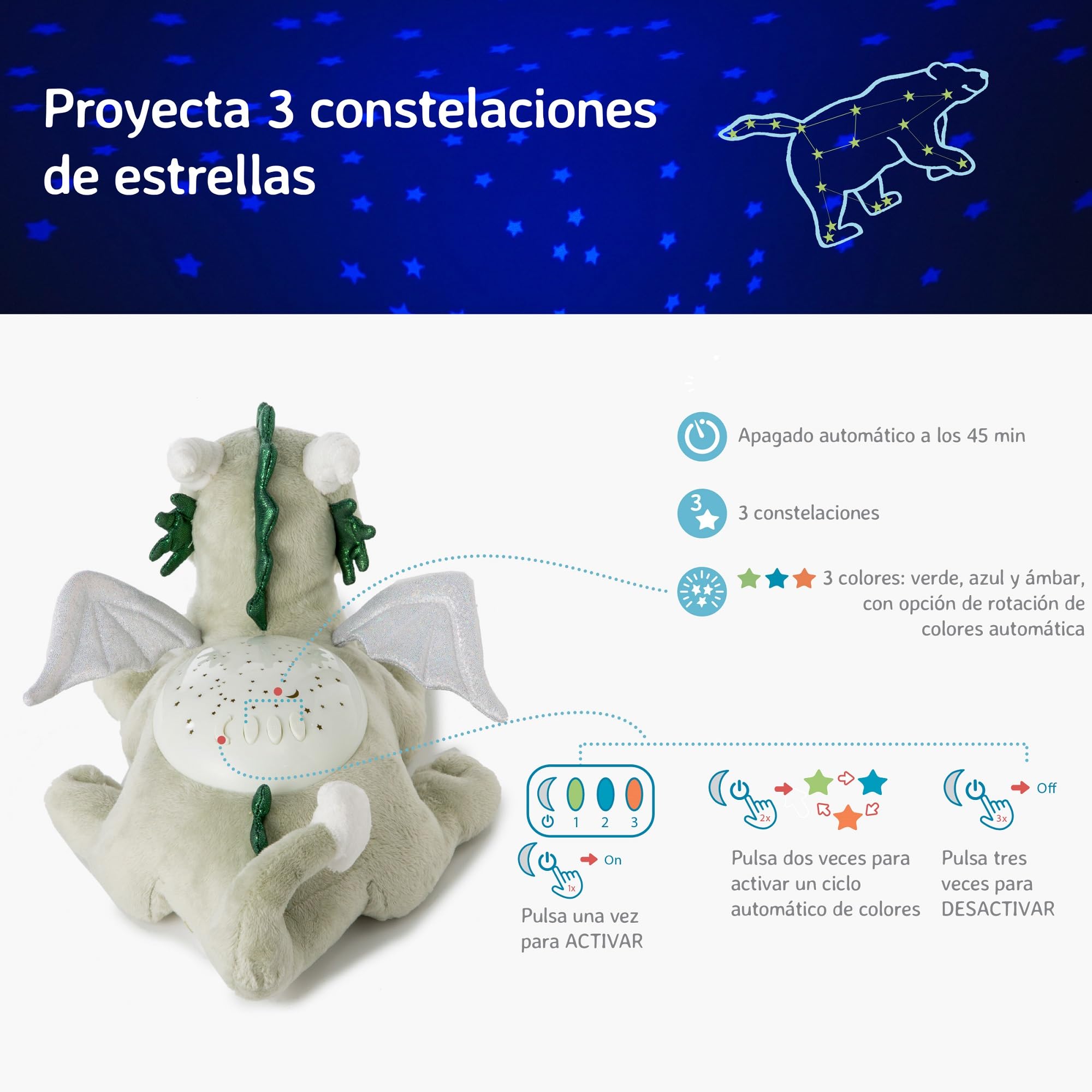 Cloud B Calming Nightlight Star Projector | Gentle Brightness | 3 Colors | 3 Constellations | Auto-Shutoff | Twilight Buddies Dragon