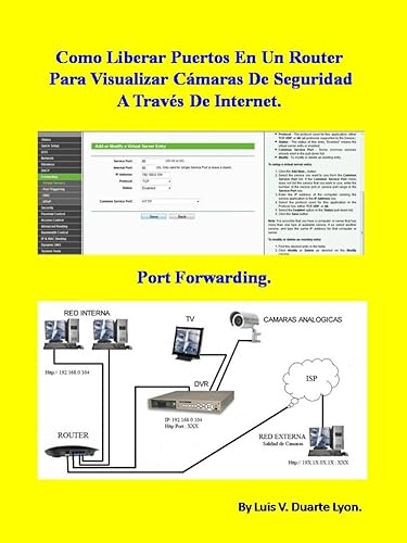 Como Liberar Puertos En Un Router Para Visualizar Cámaras De Seguridad A Través De Internet.: Port Forwarding (Spanish Edition) Edición Kindle