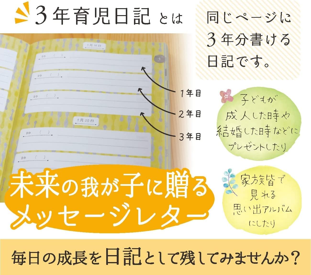 Amazon ノートライフ 育児日記 おやこで楽しむ 日記帳 3年連用 A5 サイズ 日付表示あり いつからでも始められる 日本製 ギフト うさぎ柄 日記帳 文房具 オフィス用品