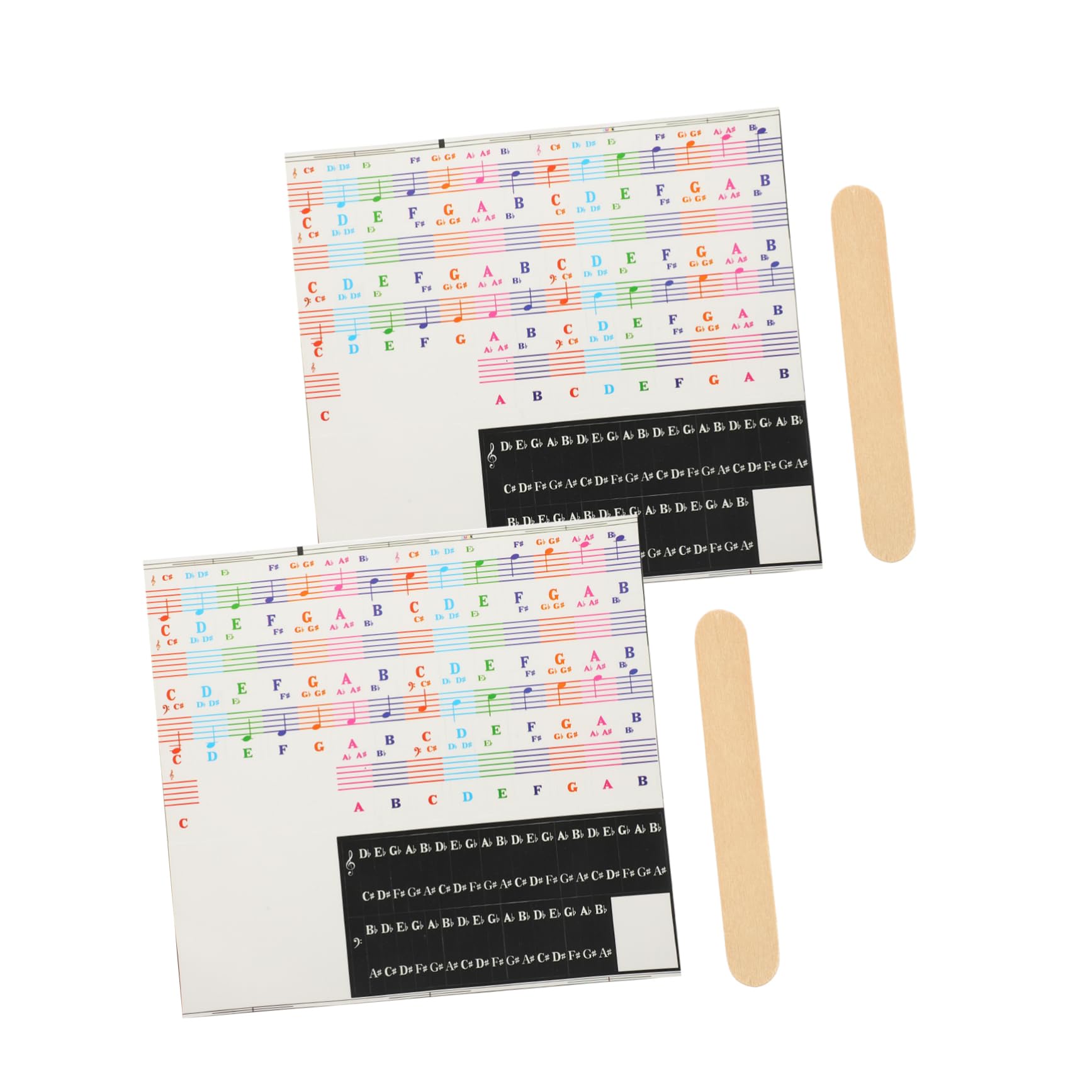 COSMEVIVI Professional Piano Introduction Stickers 88-Key Keyboard Decals Practical Beginner Decals for Piano