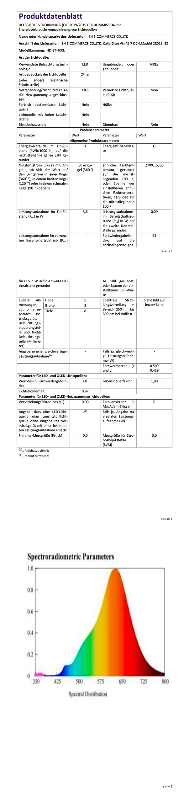 Ikodm Łańcuch świetlny na zewnątrz, 400 diod LED, kurtyna świetlna, 10 m, IP44, 8 trybów pracy, do sypialni, na wesele, Boże Narodzenie, imprezę, ciepła biel