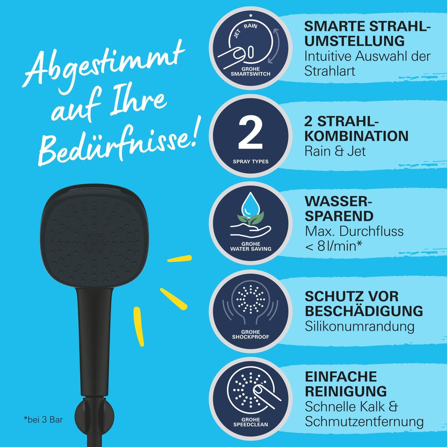 GROHE Vitalio 110, Duschkopf mit Schlauch und Halterung, wassersparend, 8l pro Min (Handbrause 2 Strahlarten, Duschbrause mit Duschschlauch 1,5m, Halterung klebbar), eckig, schwarz, 263992431