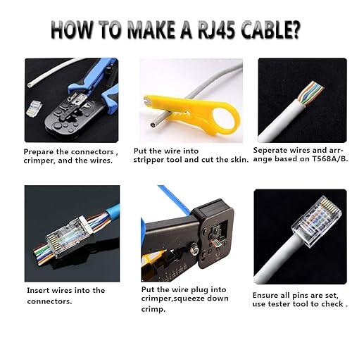 Miniatura 5 de PETECHTOOL Conector RJ45 CAT6 Paso de extremo a través de extremos Ethernet Cat6 Enchufe modular 8P8C para cable Ethernet UTP sólido o trenzado