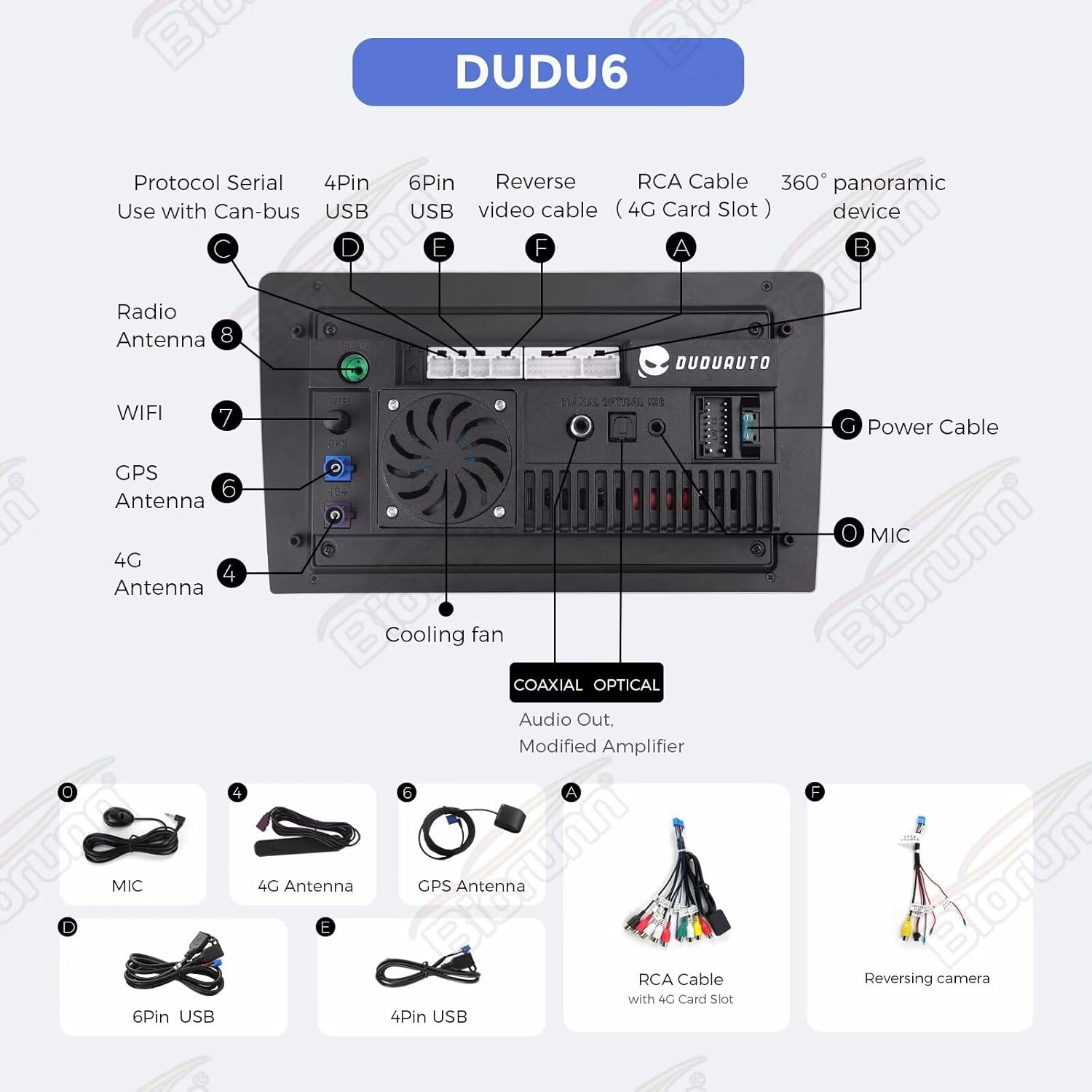 DUDUAUTO Android Radio Stereo for Honda Accord 10th 2018-2021 with Touch Screen, Biorunn 10.36 Inch 2K GPS Wireless Car-Play Android Auto Navi Head Unit DSP AMP, 6GB RAM 64GB ROM