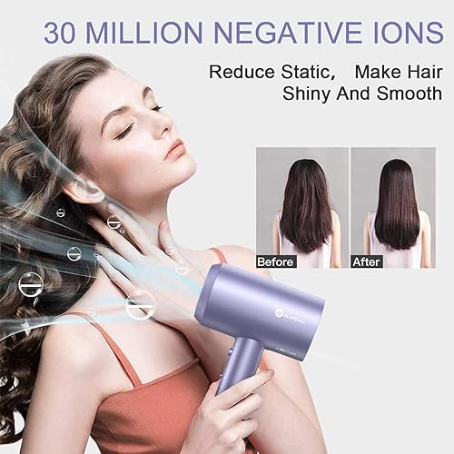 Miniatura 5 de slopehill Secador de Pelo Profesional Iónico, Potente Secador de 1800W de Secado Rápido y Bajo Ruido con 2 Concentradores, 1 Accesorio Difusor para