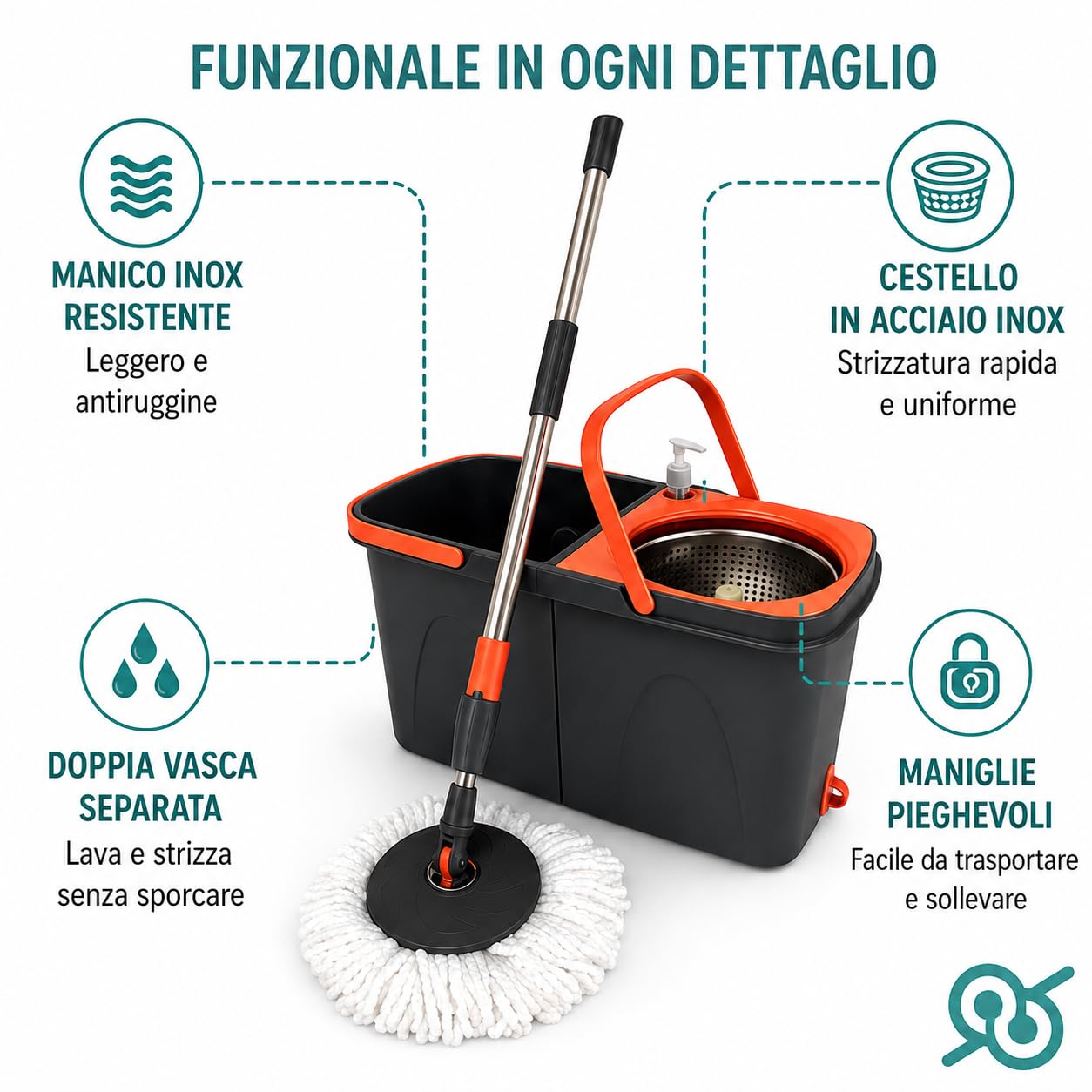 Tempo DI SALDI Juego de fregona giratoria con Doble Cubo, Cesta Inoxidable y 2 paños de Microfibra
