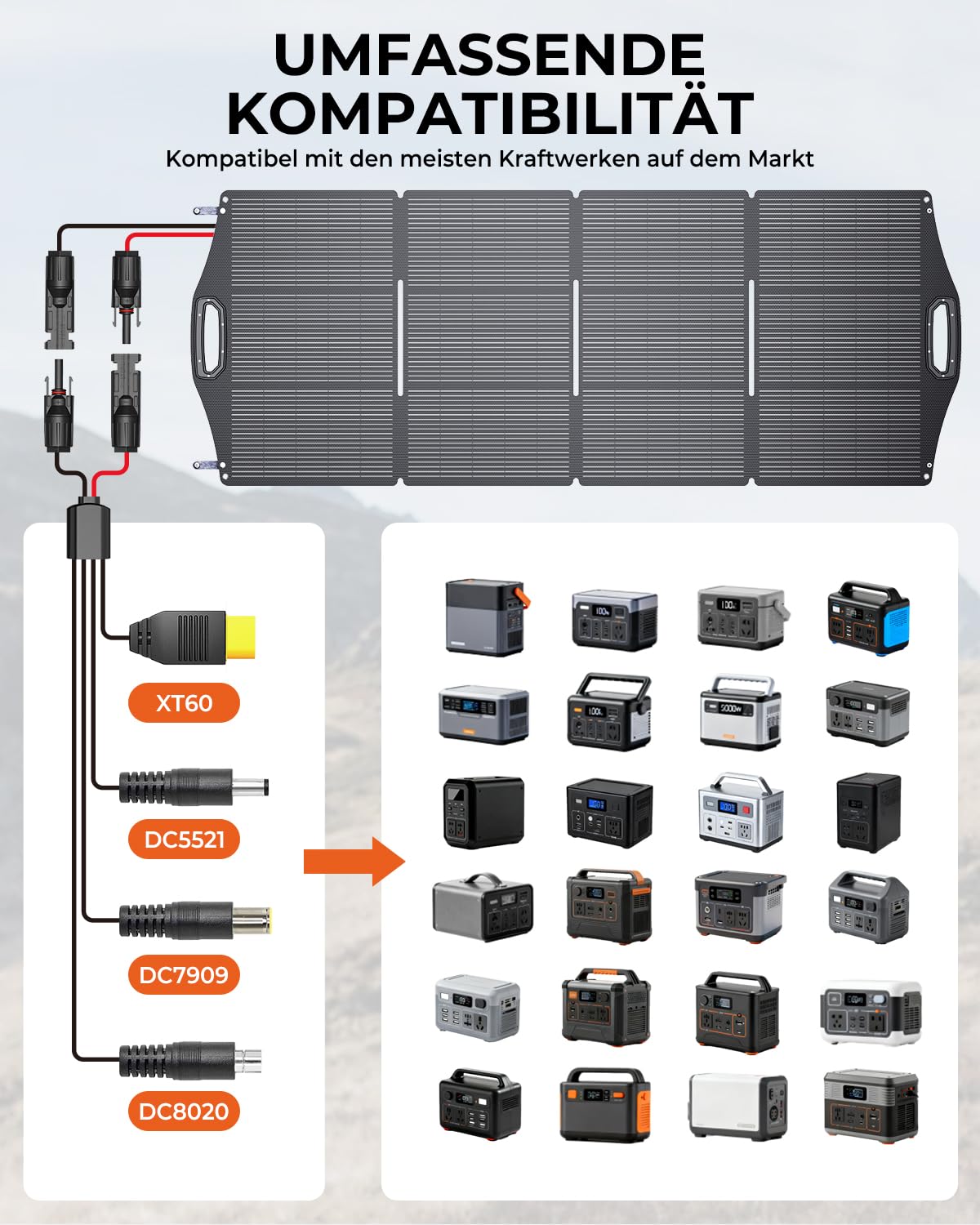 [N-Type Solarzelle] BigBlue 200W Solarpanel ETFE, Faltbares Solarmodul mit 5 Anschlussart für Tragbare Powerstation und Batterie, IP68 Solarladegerät für Camping Garten Balkon Wohnwagen