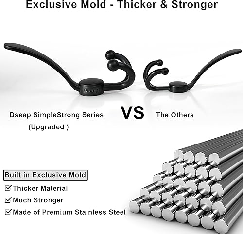 Miniatura 3 de Dseap MaxStrong 2.0 - Perchero de pared de 37 pulgadas de largo, 10 ganchos tri, de acero inoxidable ultra resistente, para colgar abrigos,