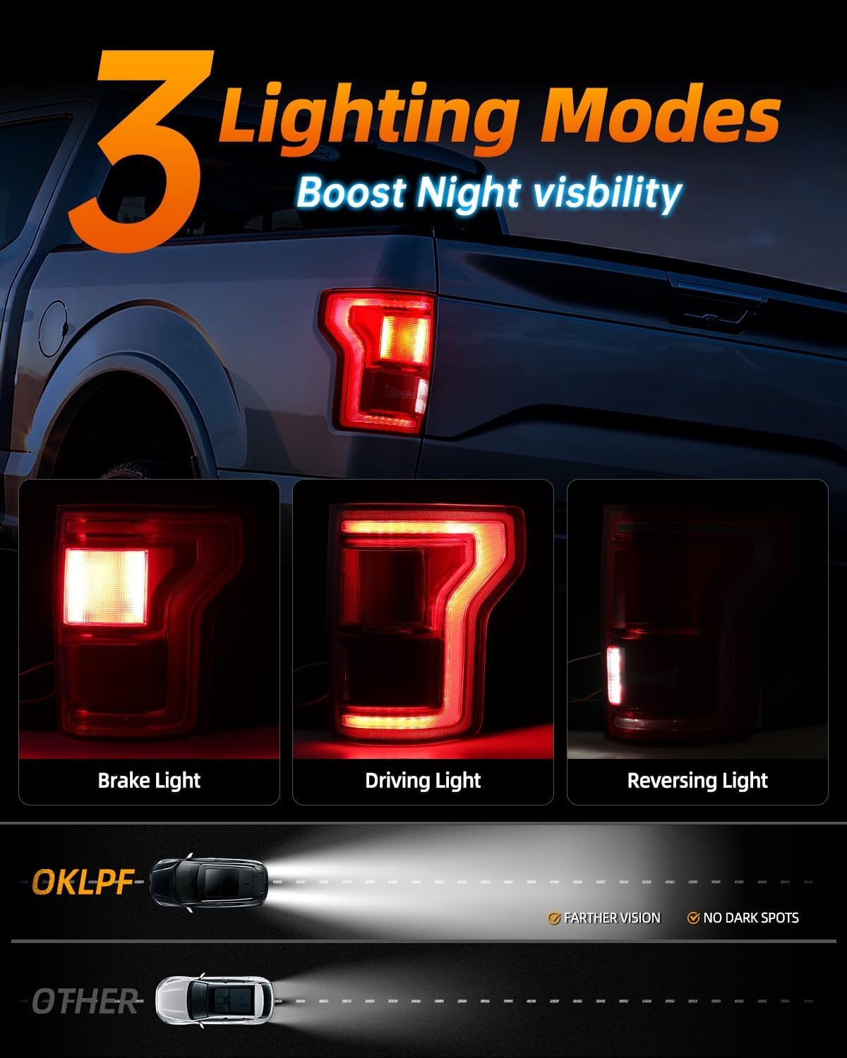 OKLPF LED Tail Lights Compatible With Blind Spot With 2015 2016 2017 Ford F150 F-150,Replace HL3Z13404D,Rear Brake Lamp Signal Assembly,Includes A Luxurious Box,Right Passenger Side Taillights