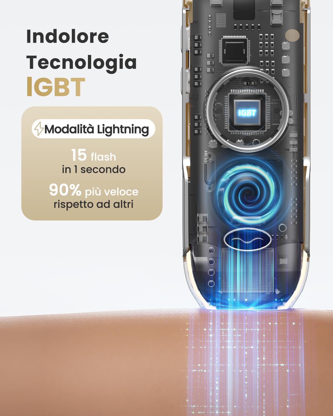 Haarlosy Epilatore Luce Pulsata Indolore con Energia Massima 22J, IPL Epilatore Laser con Tecnologia Innovativa IGBT, Adatto per Uomini e Donne Viso, Ascelle, Gambe, Corpo (Beige)