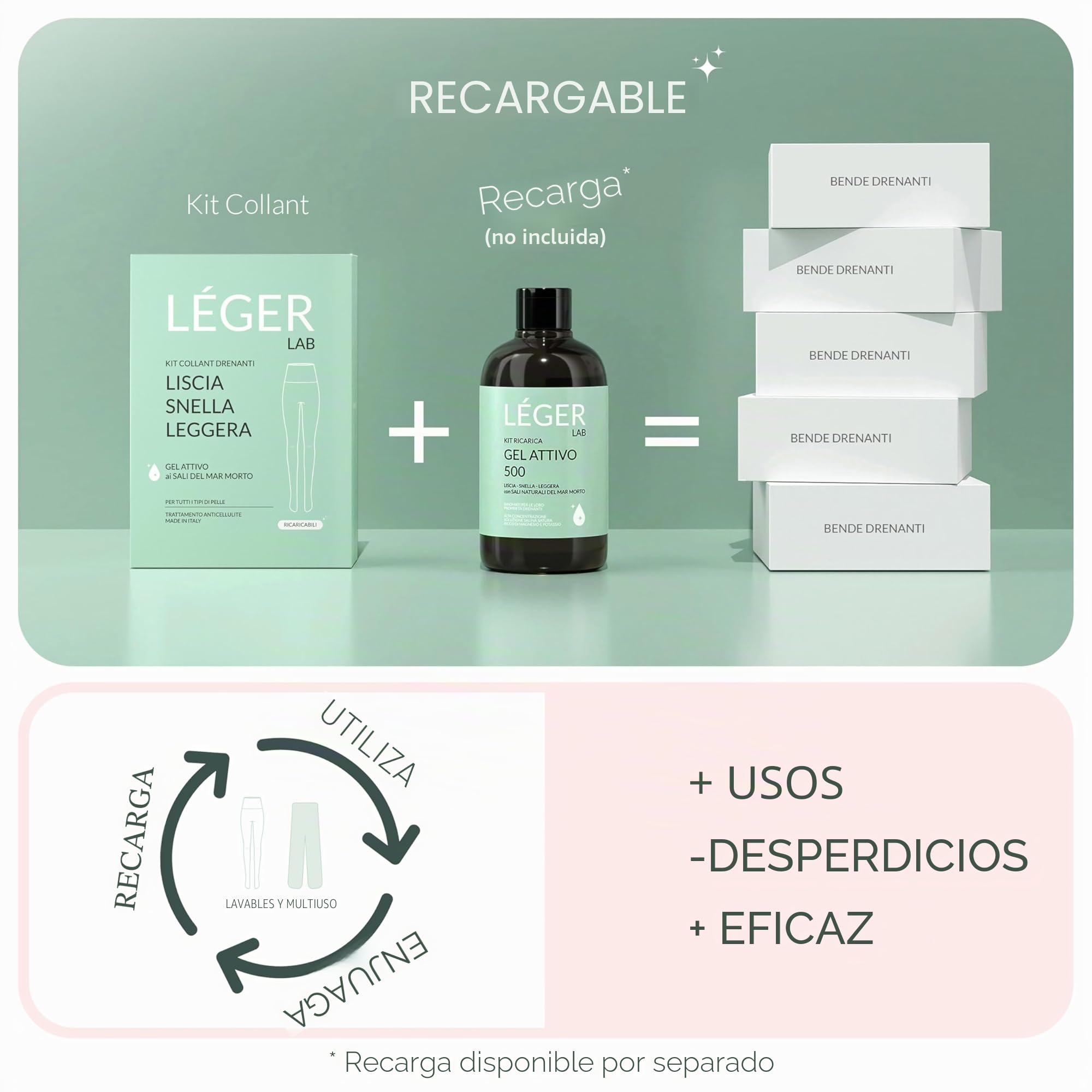Medias vendajes drenantes anticelulíticos recargables | Las mejores vendas | Gel activo con sales del Mar Muerto | Leggins acción adelgazante drenante piernas con un 98% de ingredientes naturales |