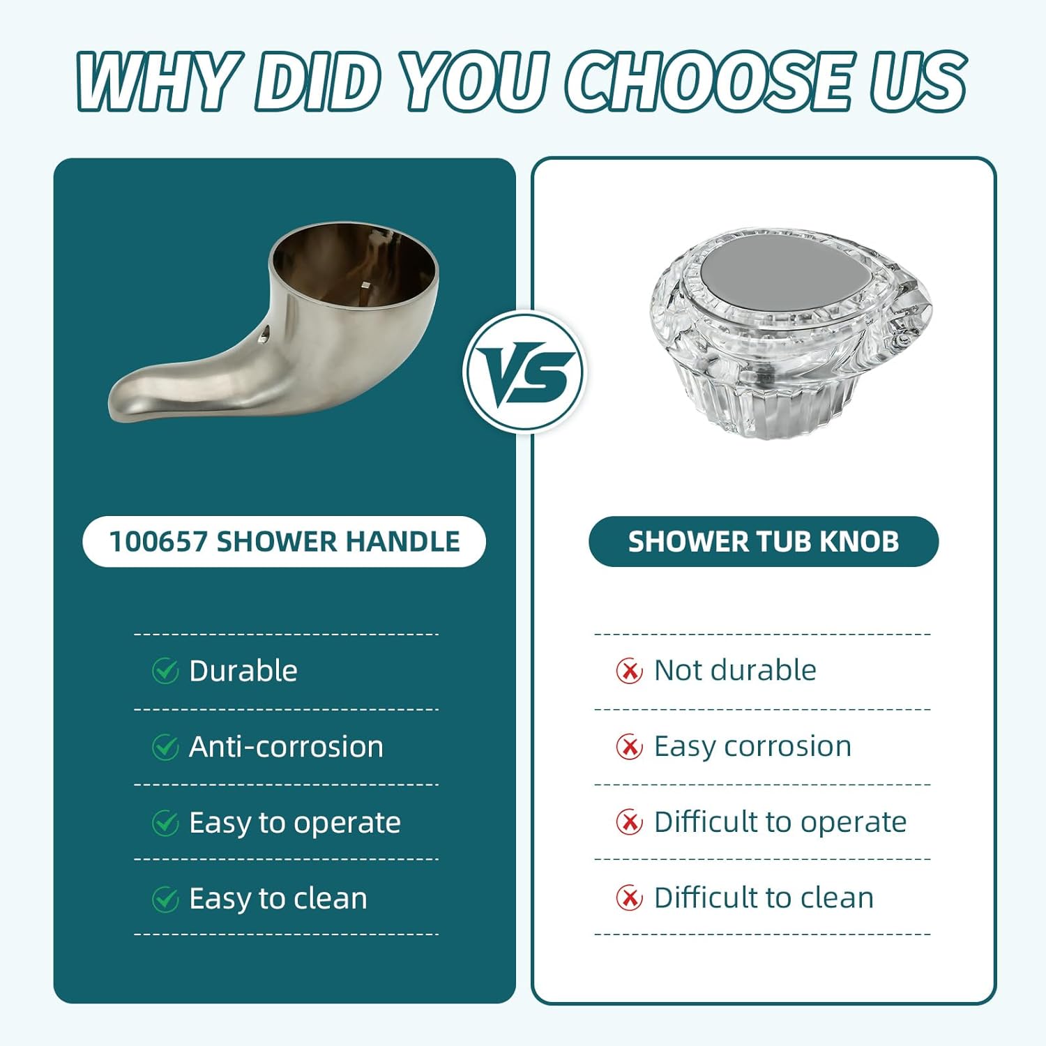 100657 Lever Shower Handle Compatible with Moen PosiTemp & Moentrol Valve Systems, Universal Handle Replacement Kit for Single Handle Tub and Shower Faucets, Brushed Nickel