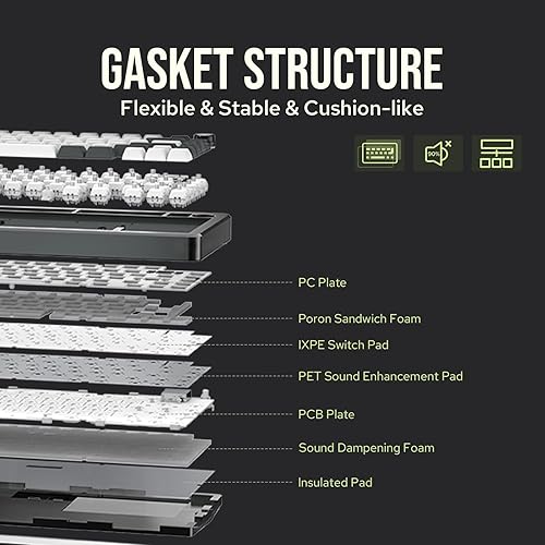 Miniatura 6 de MechLands Blade75 Teclado mecánico inalámbrico de aluminio para juegos, BT5.02.4GHzUSB-C, teclado cremoso personalizado intercambiable en caliente