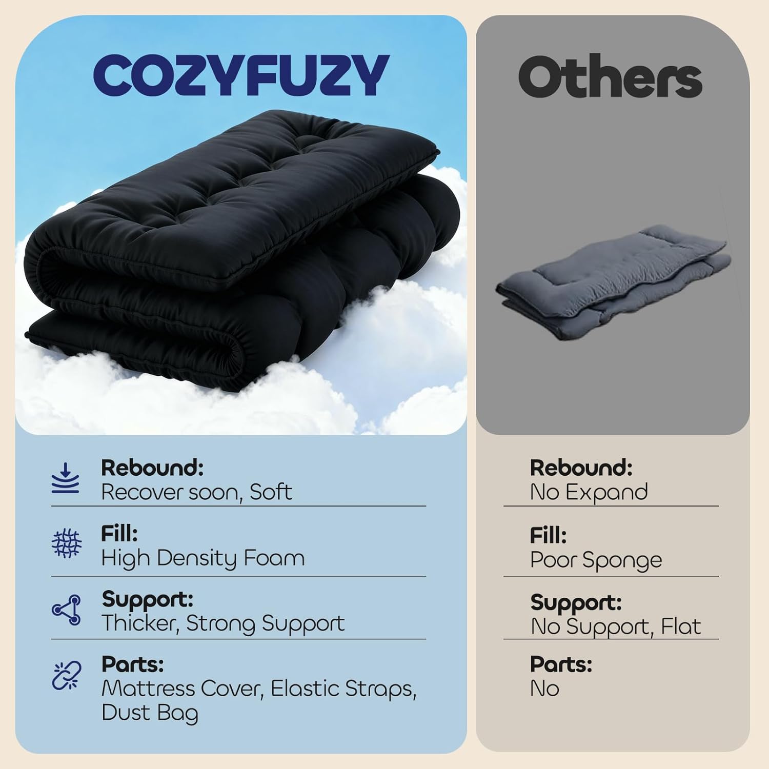 4" Thick Japanese Futon Mattress - Space Saving Foldable Floor Mat for Guests, Dorms & Kids Rooms, Portable Tatami Mat with Firm Support & Carry Strap Twin
