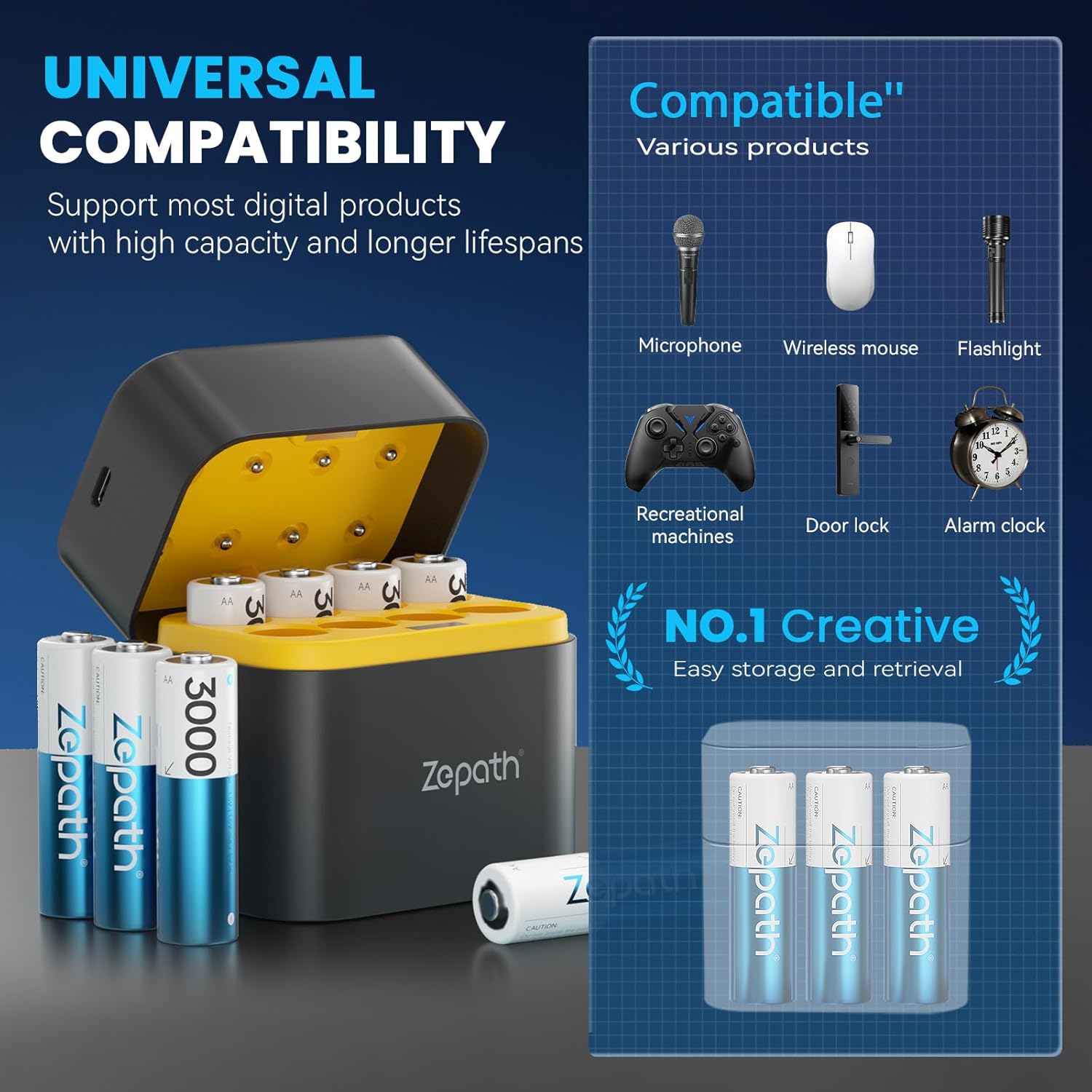 Rechargeable AA Batteries Lithium 12 Pack with Charger 3000mWh High Capacity Double A Battery,1.5V Constant Volt AA Lithium Batteries(3000mWh+Charger 12Pack)