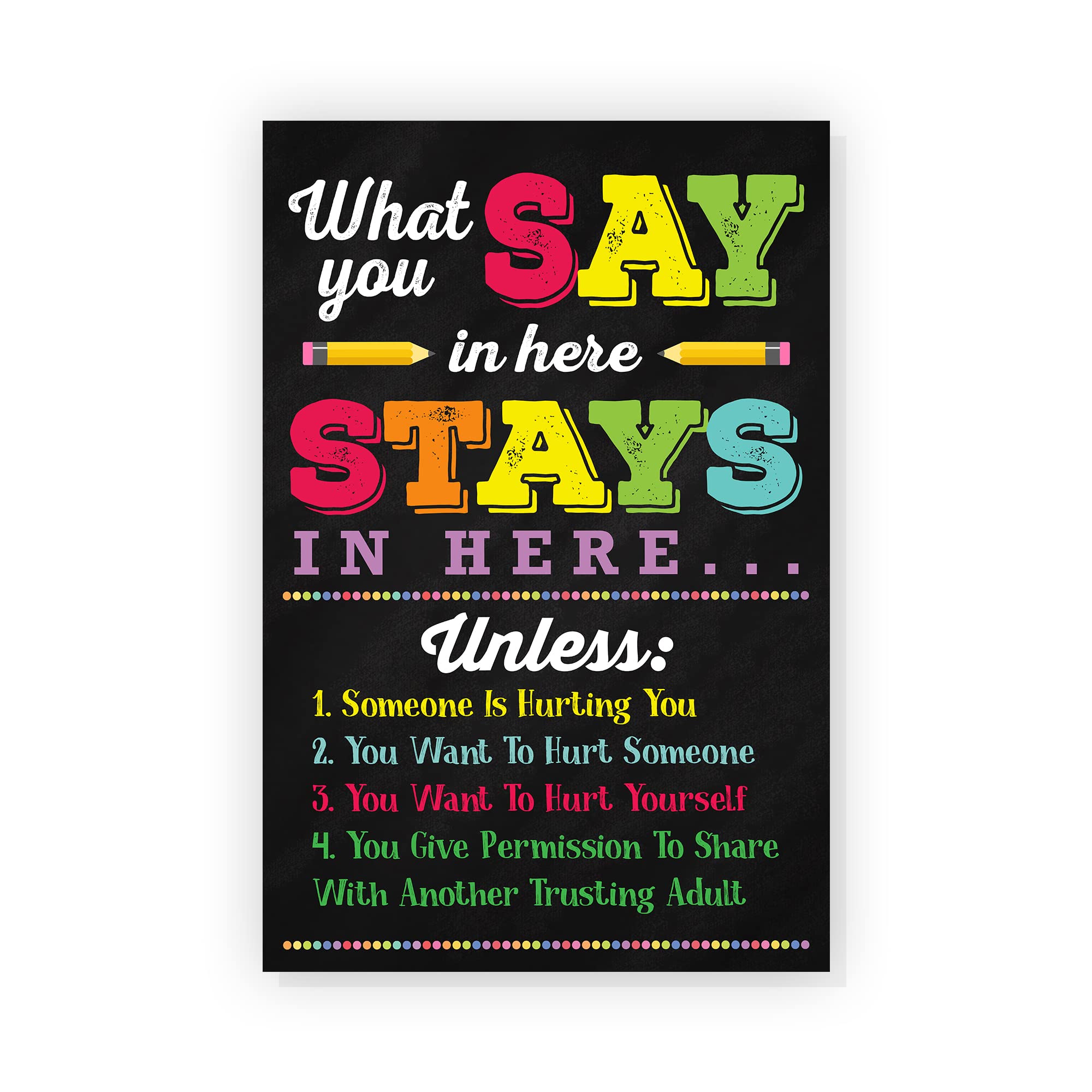 2 Pcs What You Say In Here Stays In Here Poster Counselor Office Decor Counseling Office Confidentiality Posters Therapist Offices Social Worker Sign Prints for Counselor School Classroom 10x14 inches
