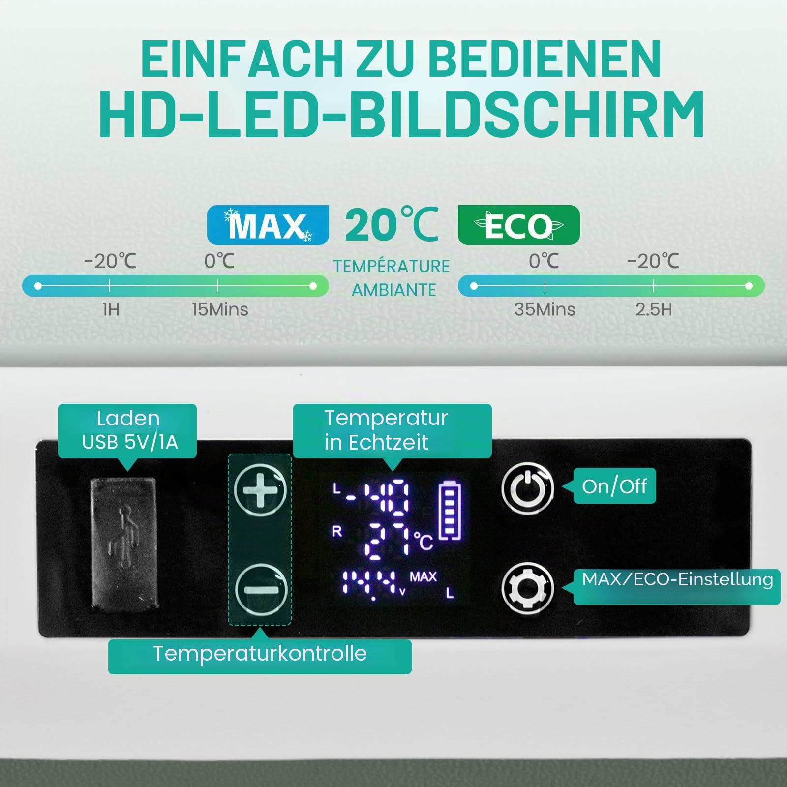 Alpicool 31L Kompressor Kühlbox Elektrisch, Zwei Zonen Kühlschrank Gefrierbox Tragbarer 12V 230V, Tragbarer Kühlbox für Auto, Camping, Angeln, Fahrten, Lkw, Boot, -20℃-20℃