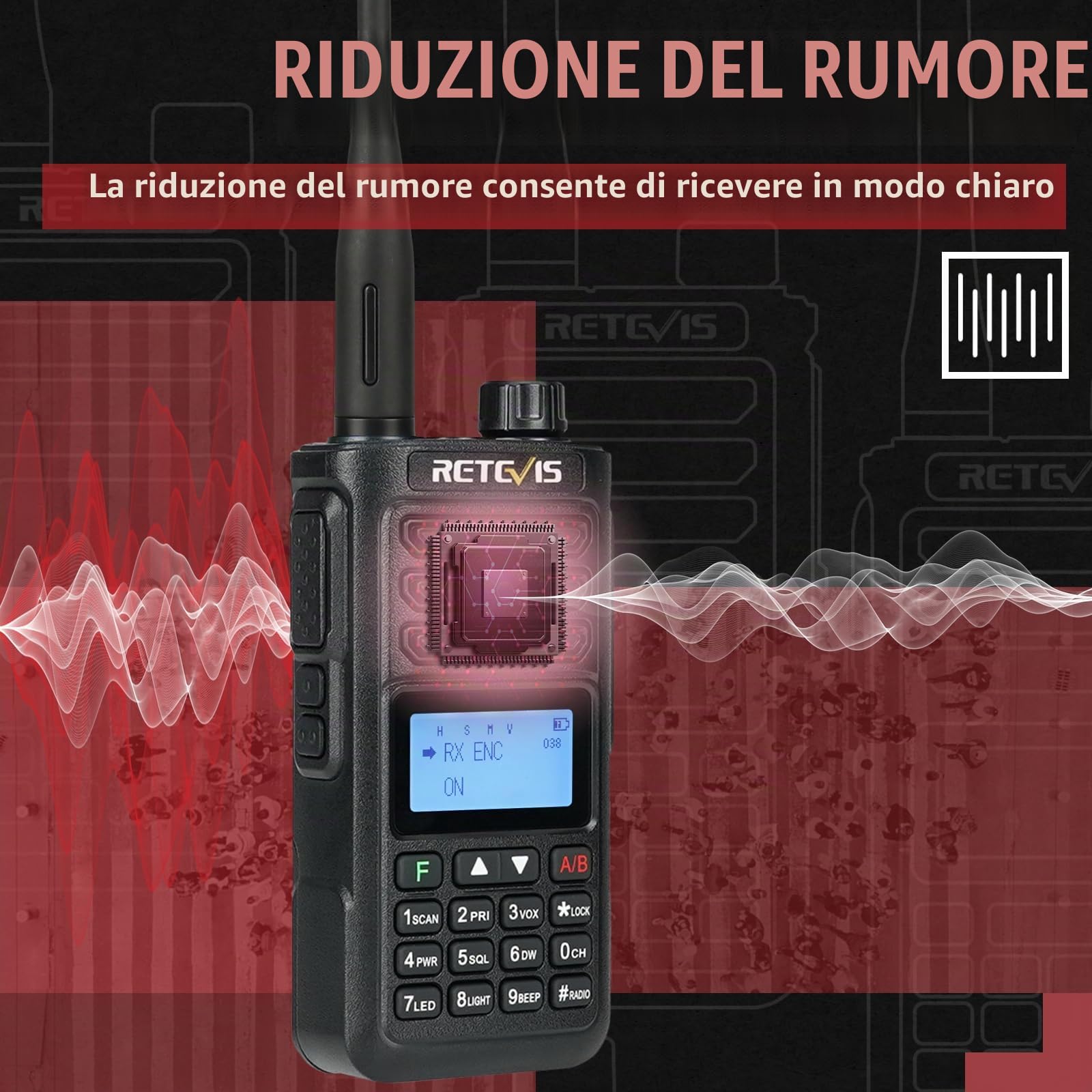 Retevis RA89 Radio Trasmittenti, Intervallo Lungo Walkie Talkie IP68 | Radioamatoriale, VFO, Batteria 2500mAh, Walkie-talkie Ricaricabile di USB A-C per il Salvataggio di Emergenza
