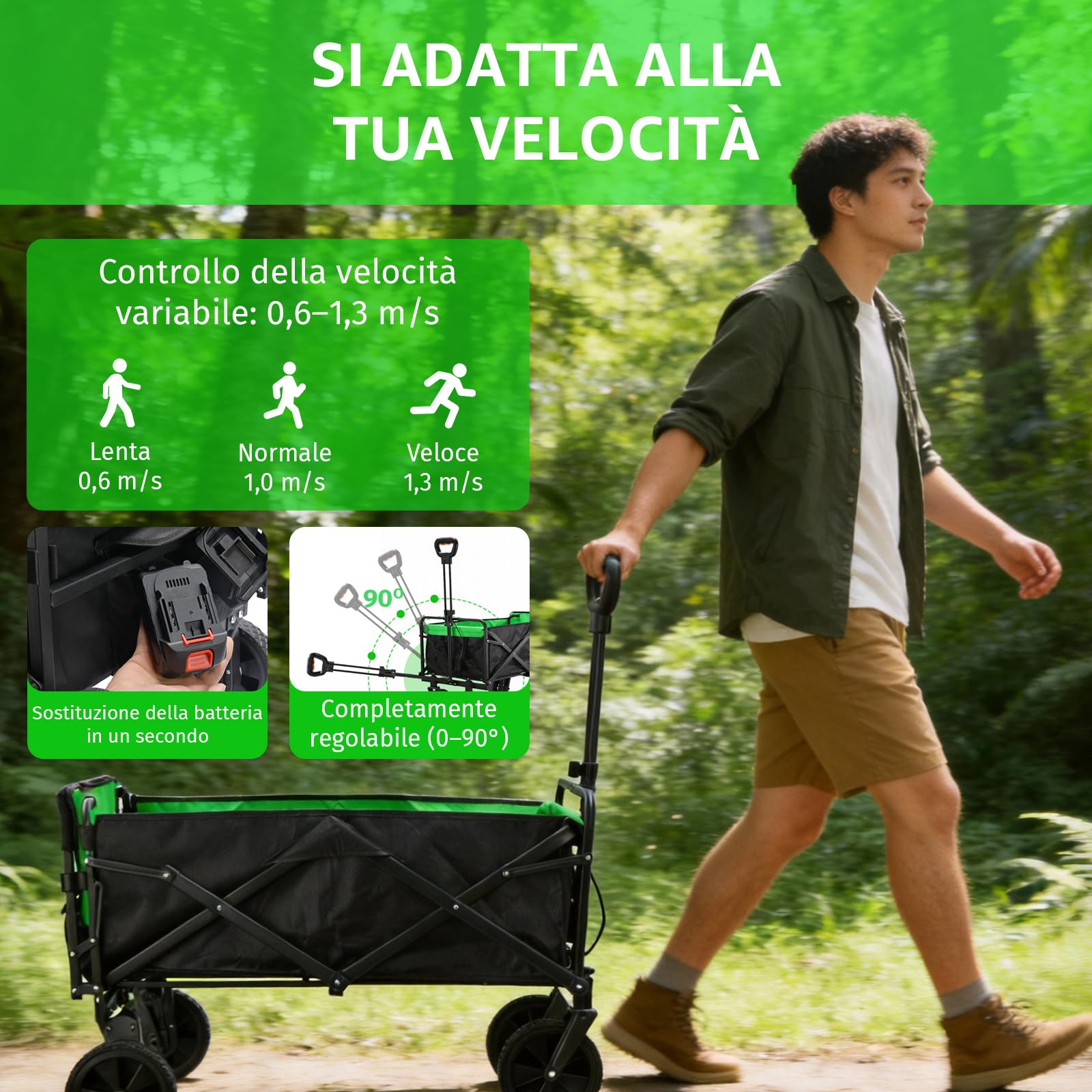 Carrello Spiaggia Elettrico Pieghevole 160 L/50 kg, Portellone | Carrello da Spiaggia Pieghevole, Doppio Motore con Batteria 4000mAh, Ruote Multiterreno per Campeggio, Shopping e Picnic