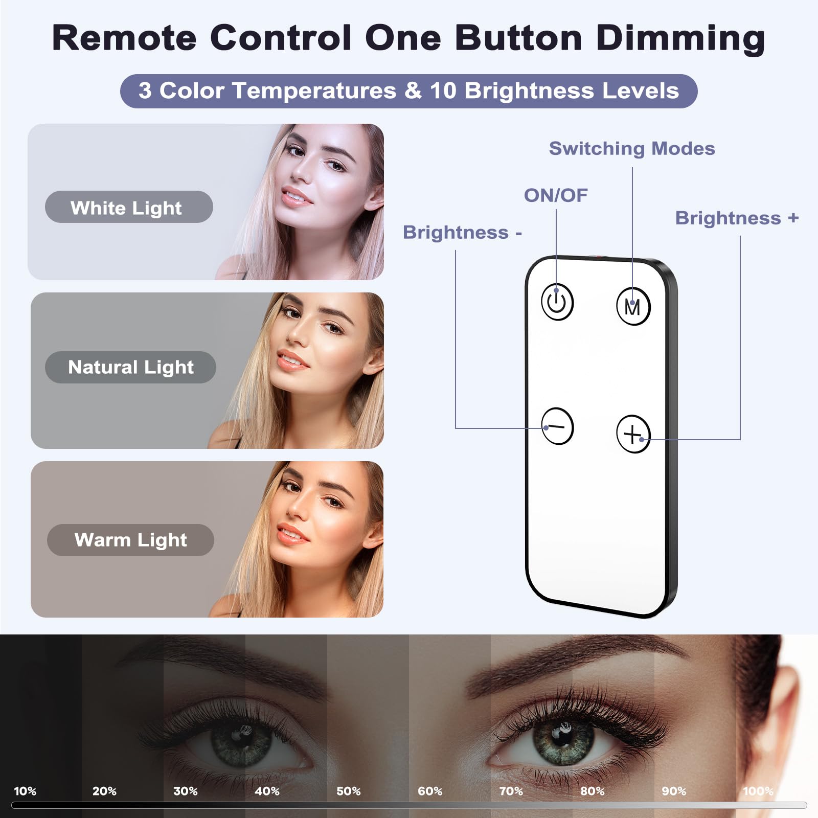 RealPlus Streaming Licht mit Multifunktionshalter [2PCS], Fernsteuerung von 3 Lichtfarben & 10 Helligkeiten, Videolicht LED für PC, Handy, Zoom-Meetings, Monitor, Webcam, Büro, Geschenk, Videoleuchte