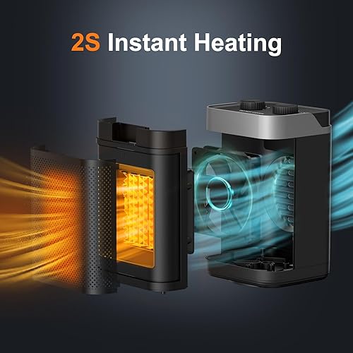 Miniatura 7 de Space Heater Indoor, 1500W Portable Heater, 60Oscillating Electric Heater for Bedroom Office Indoor Use (Black)