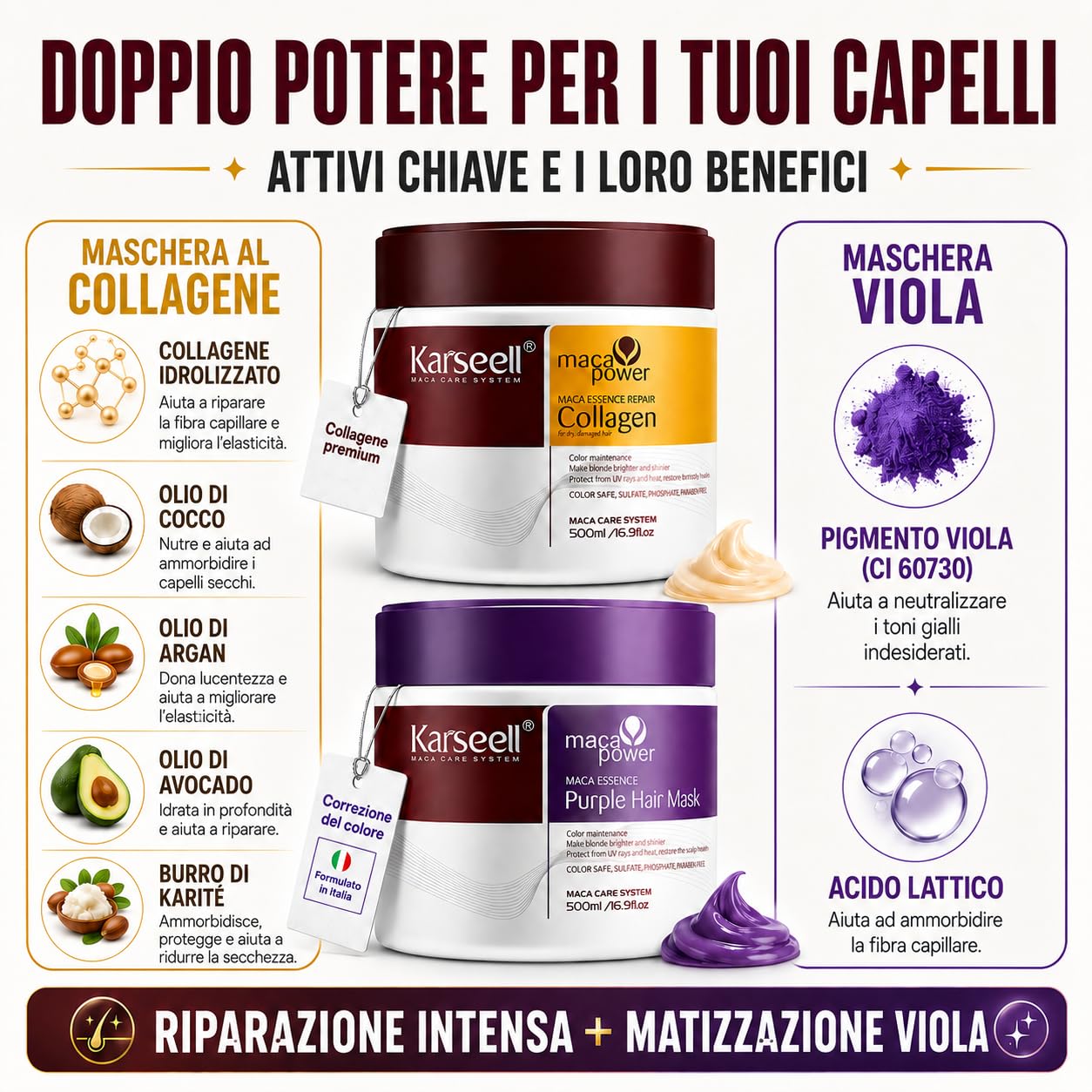 Karseell MACA CARE SYSTEM Set Maschera Capillare Collagene Idratante Nutriente + Maschera Viola Antigiallo Tonalizzante Capelli Secchi Danneggiati Biondi Grigi Bianchi Tinti Senza Solfati 2 x 500ml
