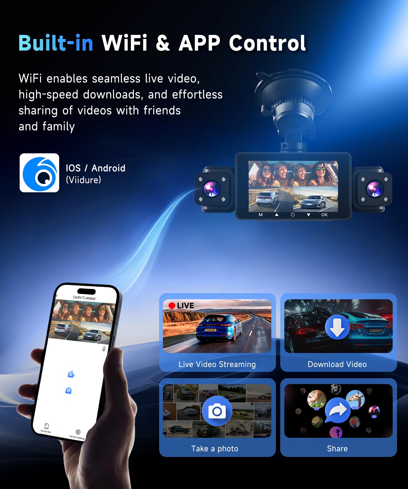 VECHTEL 2K Dashcam per auto anteriore e posteriore con WiFi, 4* Dash Cam 480P Telecamera per auto con schermo IPS da 3 pollici,visione notturna,sensore G,protezione a 360 gradi,con 64 GB