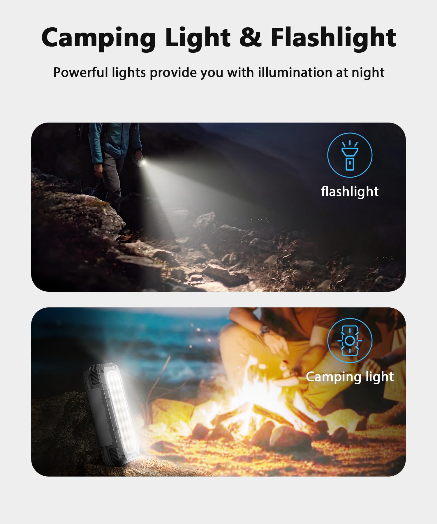 Power Bank Solar 26800mAh con 4 Paneles Solares, Cargador Solar USB-C 18W Carga Rápida con luz de Camping y Linterna (SOS) para Teléfono, Batería Externa para Exteriores Emergencia Apagones
