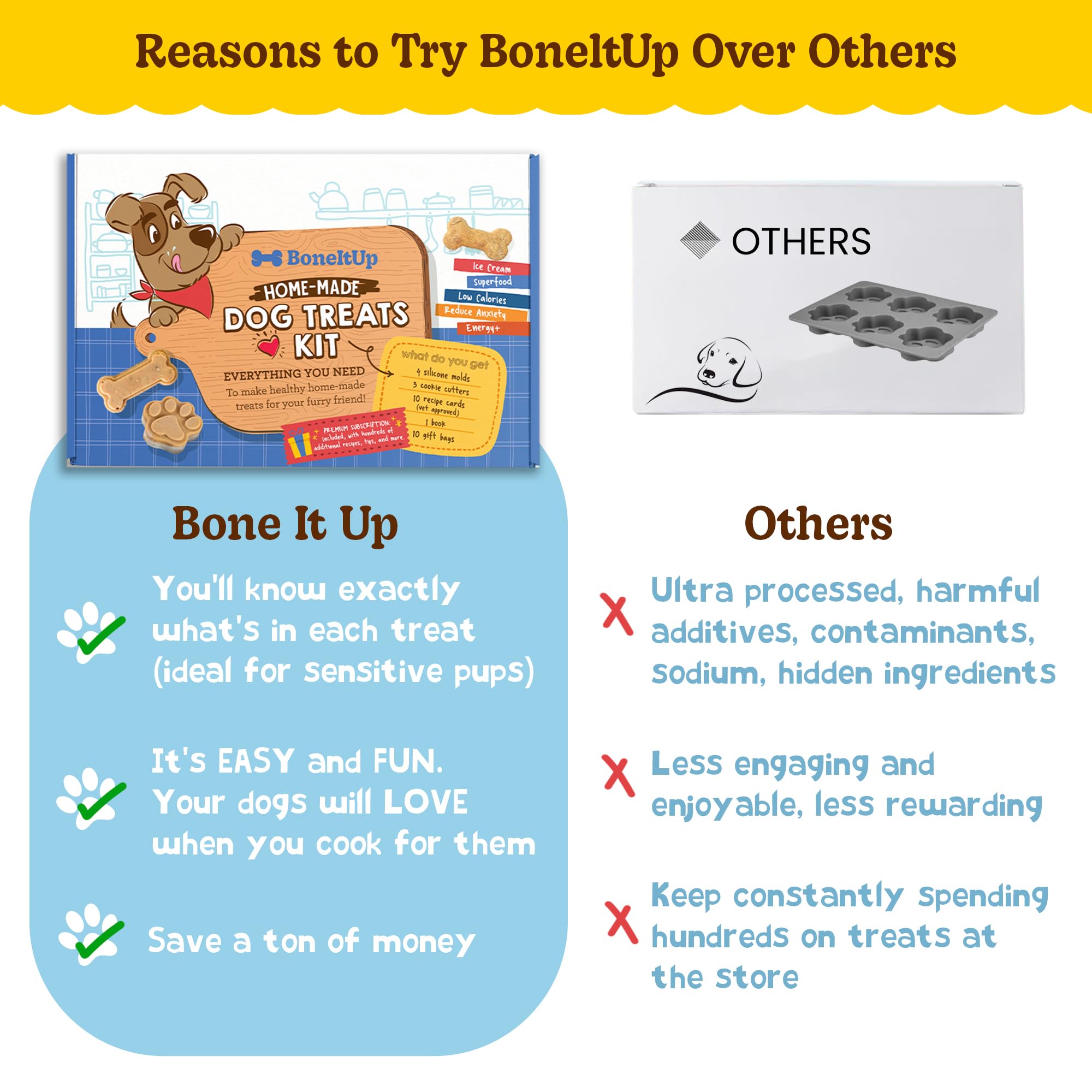 BoneItUp Juego de golosinas caseras para perros, moldes de silicona, cortadores de galletas con recetas saludables aprobadas por veterinarios, golosinas para cachorros con patas y huesos, bandejas de