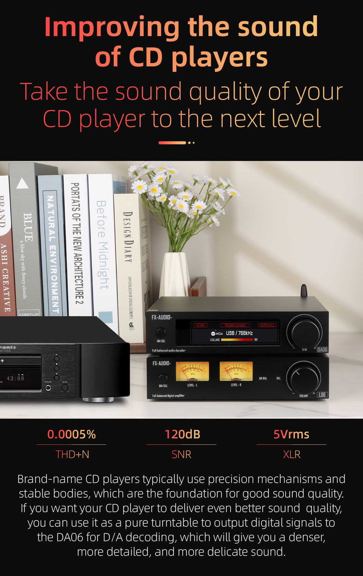 FX-Audio- DA06 MQA Vollständig erweiterbarer Audio-Decoder Dual AKM4493SEQ XU316 768 kHz/32 Bit DSD512 Hi-Res Echt symmetrischer DAC mit Fernbedienung