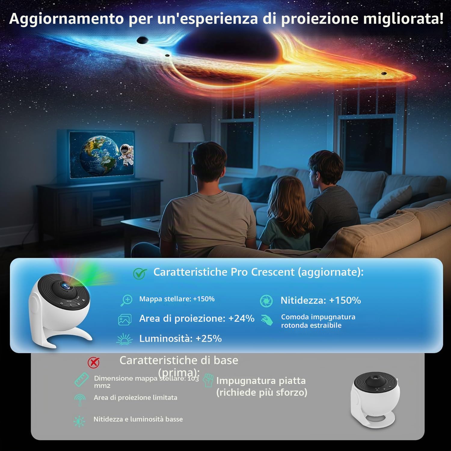 FlyLily Proiettore Stelle Soffitto, luce notturna bambini 13 In 1, Proiettore Stelle Soffitto Con Timer, Lampada Proiettore Galassia Con Ruotabile A 360° Per Bambini, Feste, Natale, Bianco