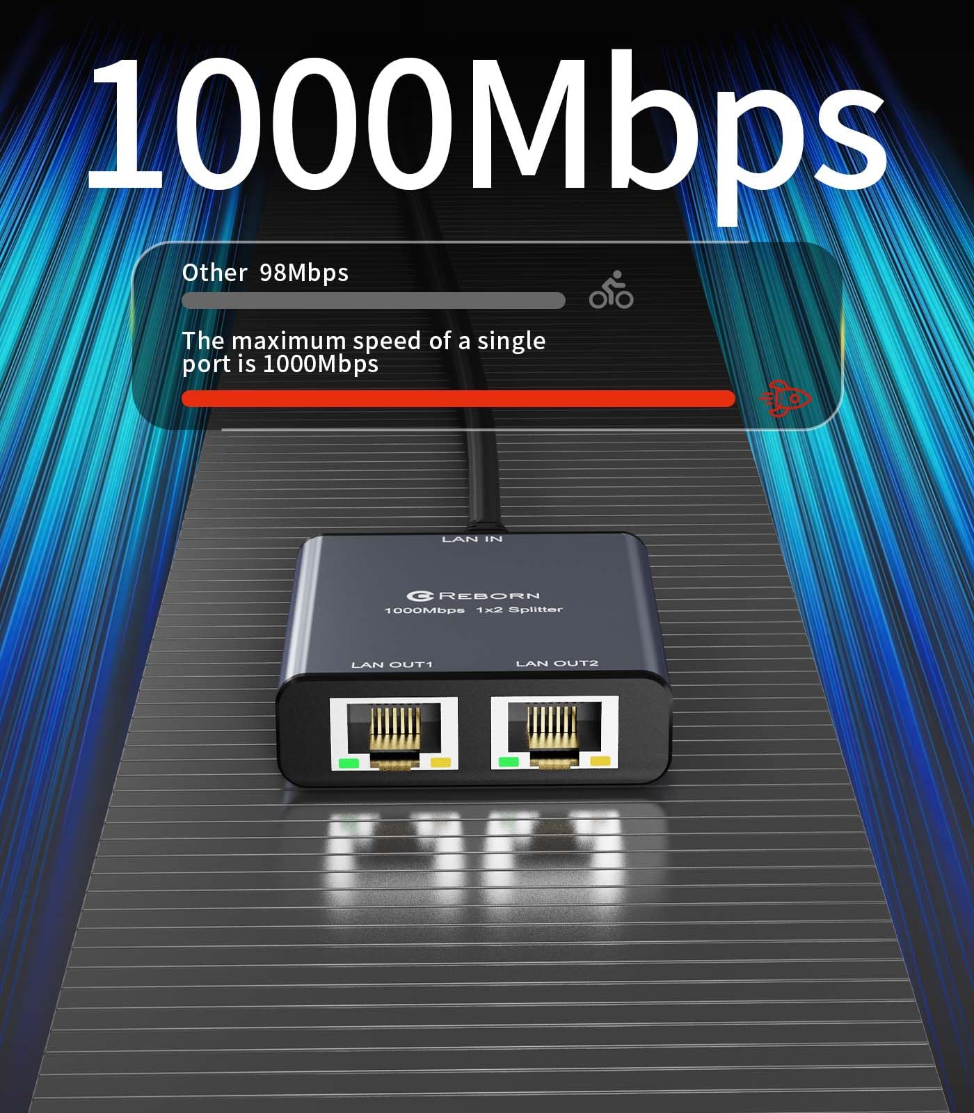 Reborn Ethernet Splitter 1 to 2 High Speed 1000Mbps, RJ45 Gigabit Ethernet Cable Splitter 1 to 2, LAN Splitter with USB Power Cable for Cat 5/6/7/8 Cable [2 Devices Simultaneous Networking]