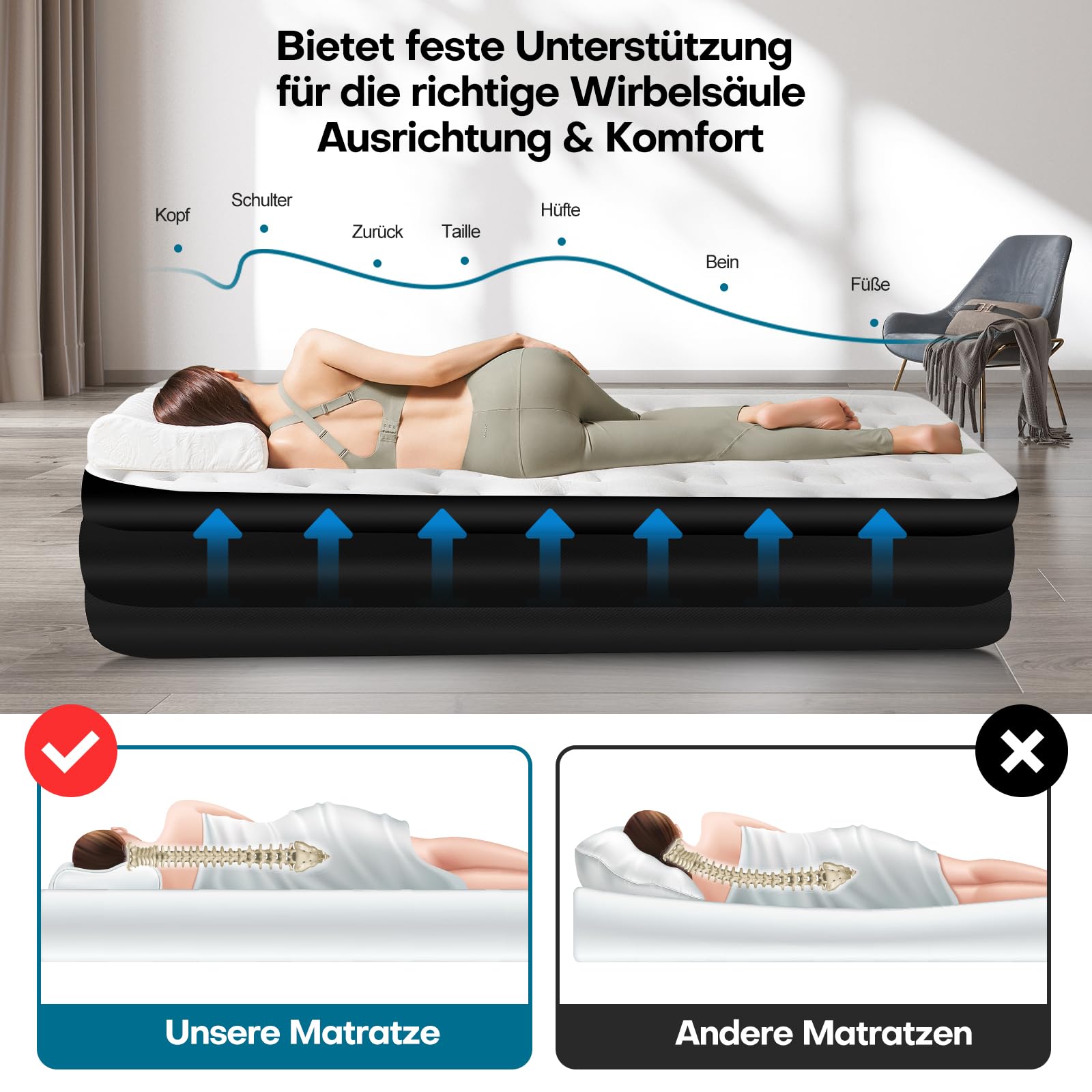 Panana Luftbett 1 Person mit integrierter Pumpe, Einzel Luftmatratze aufblasbar 196 x 97 x 47 cm, Gästebett mit beflockter Oberseite, PVC Luftbett mit Tragetasche für Zuhause Camping Gästezimmer