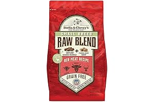 Stella & Chewy's Small Breed Raw Blend Red Meat 3.5# Review: Premier Nutrition