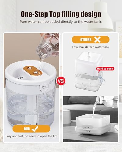 Miniatura 4 de Yagxizn Humidificador de habitación pequeña para dormitorio, mini humidificador de aire portátil de 2 L, humidificador USB con luz nocturna,