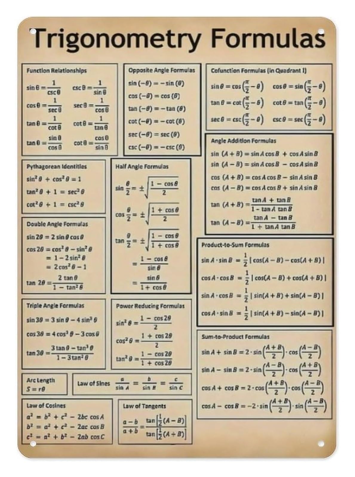 Trigonometry Equations Chart Metal Tin Sign Math Formulas Geometry Reference Homeschool Study Wall Decor 8 X 12 inch