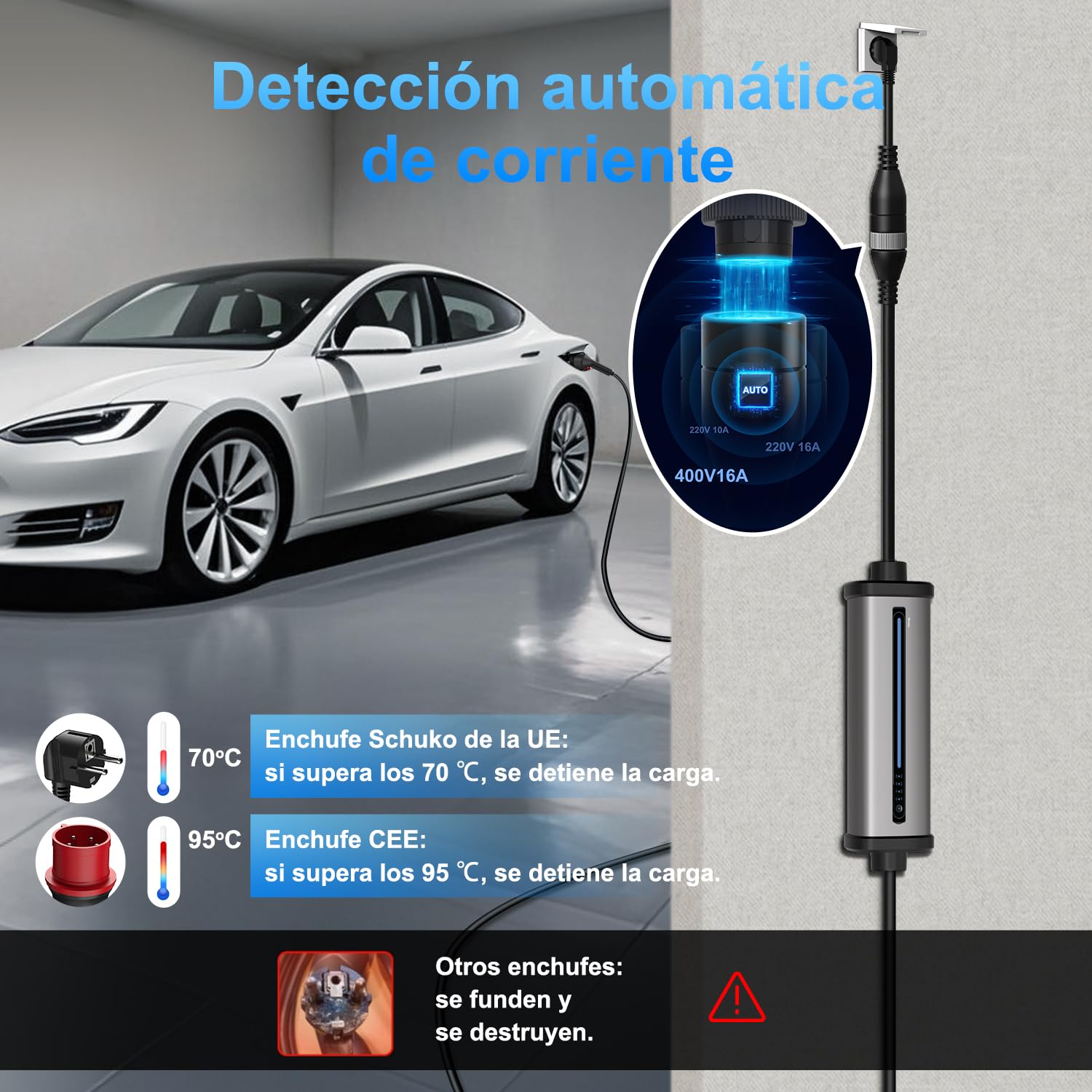 GONEO Estación de Carga para vehículos eléctricos 11kW 7m[8-16A, Trifásico] Wallbox con Enchufe (Schuko y CEE) Cargador Vehiculo Electrico con Corriente Ajustable y Carga Temporizada IP66 IEC 62196-2