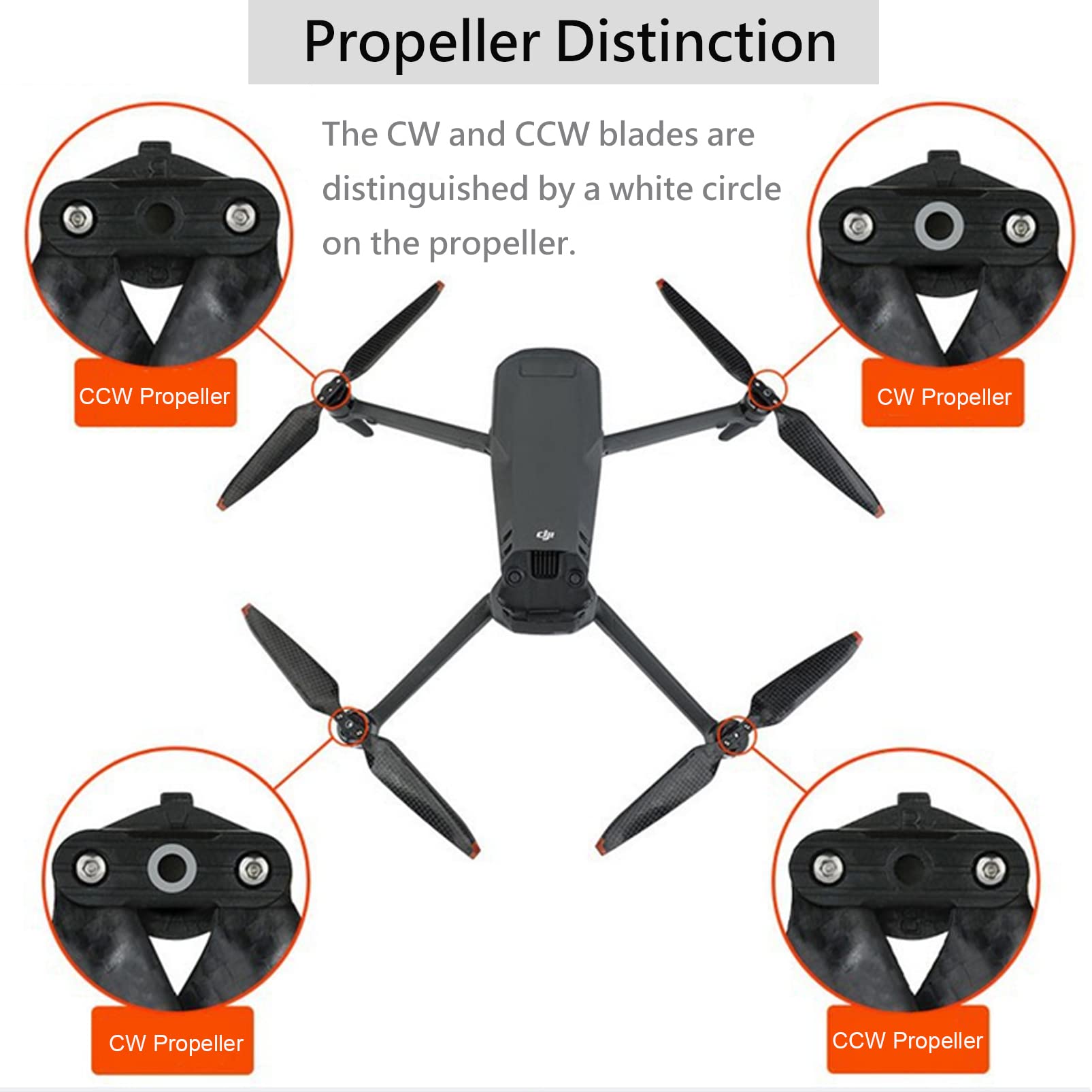 Hélices Fibre Carbone IEago 2 Paires Pour DJI Mavic 3 Pro/Classic - Faible Bruit + Stabilisateur
