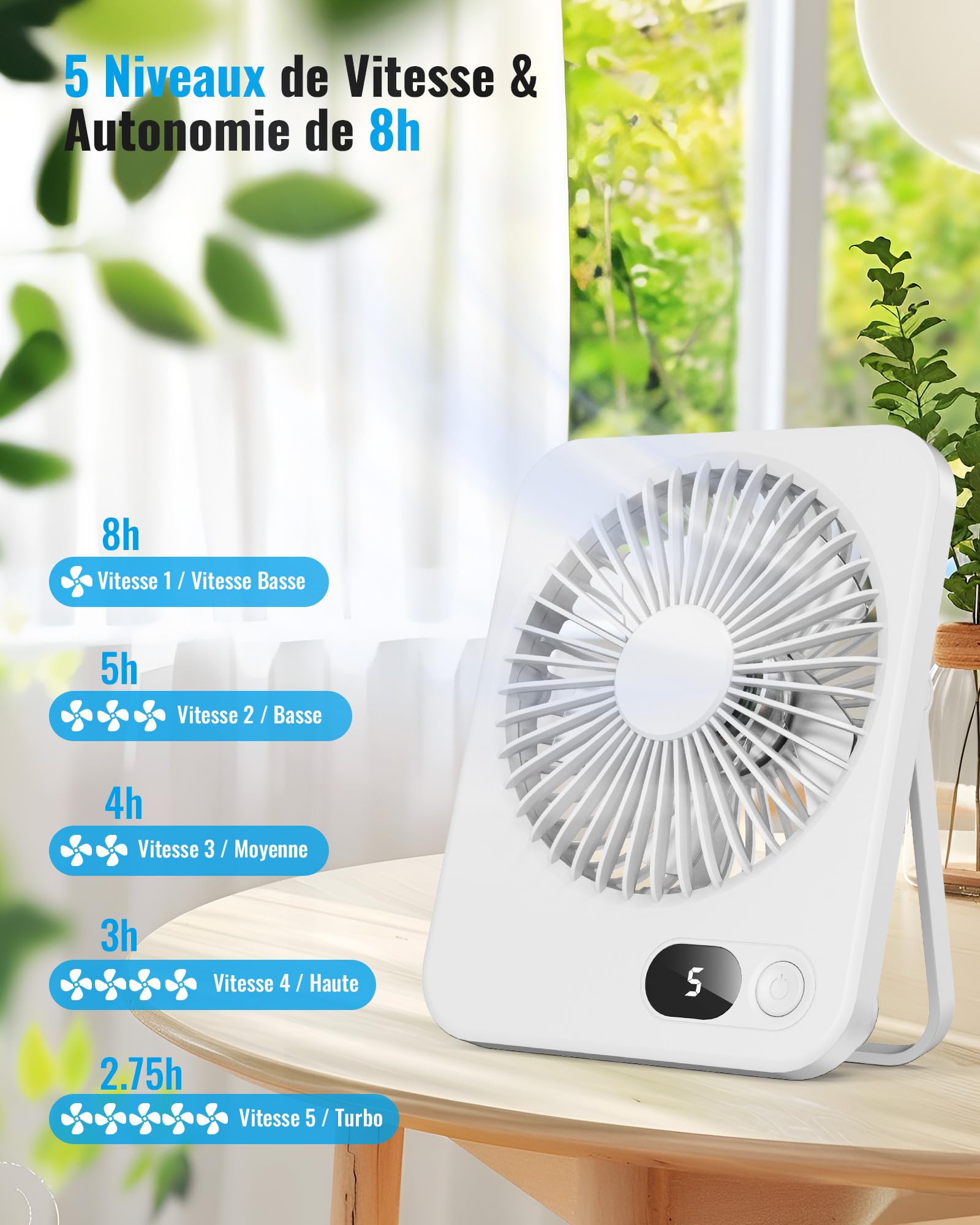 Ventilateur de Bureau Portable - 3000mAh Ventilateur à Main/Suspendu USB,5 Vitesses,Jusqu'à 8h,Angle Réglable à 180°,Faible Bruit,Affichage LED,Fan Sans Fil Rechargeable pour Maison Bureau Extérieur - 2