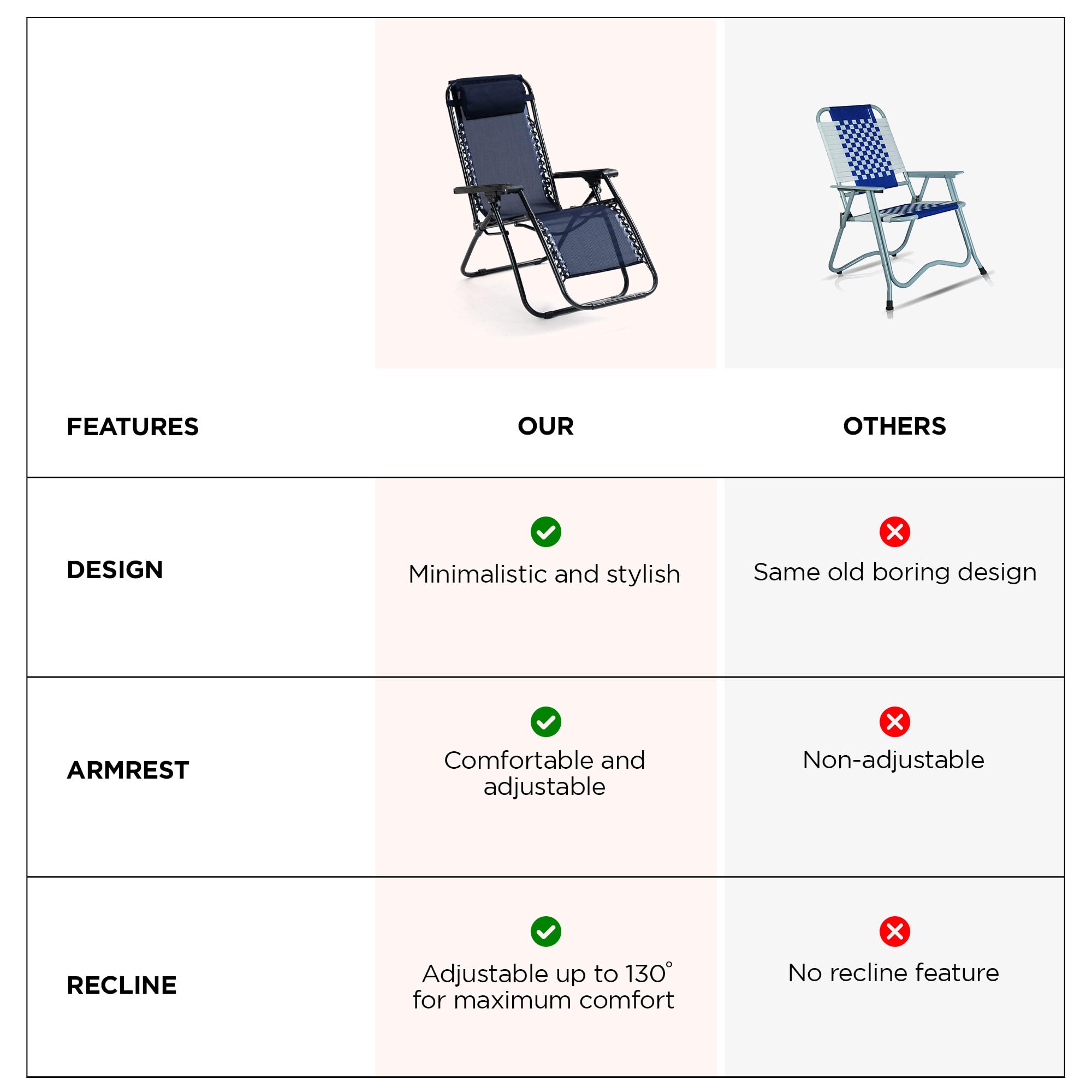 UMAI Recliner Chair | Comfortable, Portable Folding Chair | for Relaxing in the Home, Lounge, Room, Lawn or Balcony | Adjustable Pillow Included | Navy Blue 4